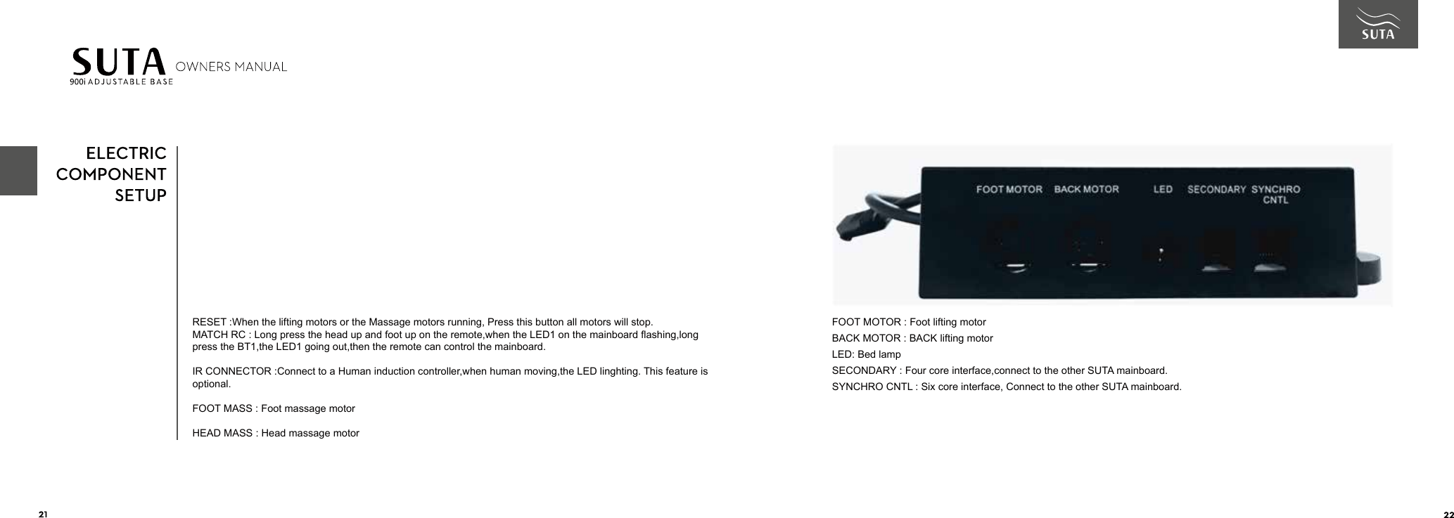 Page 15 of SUTA RE900 RF REMOTE User Manual SUTA 900i             