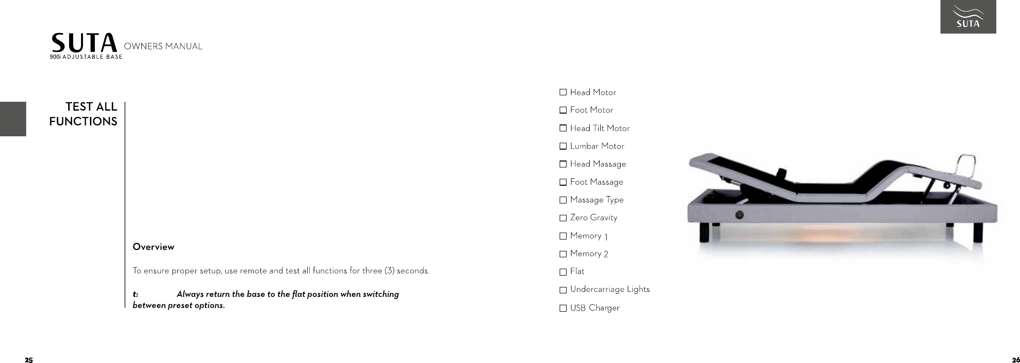 Page 17 of SUTA RE900 RF REMOTE User Manual SUTA 900i             