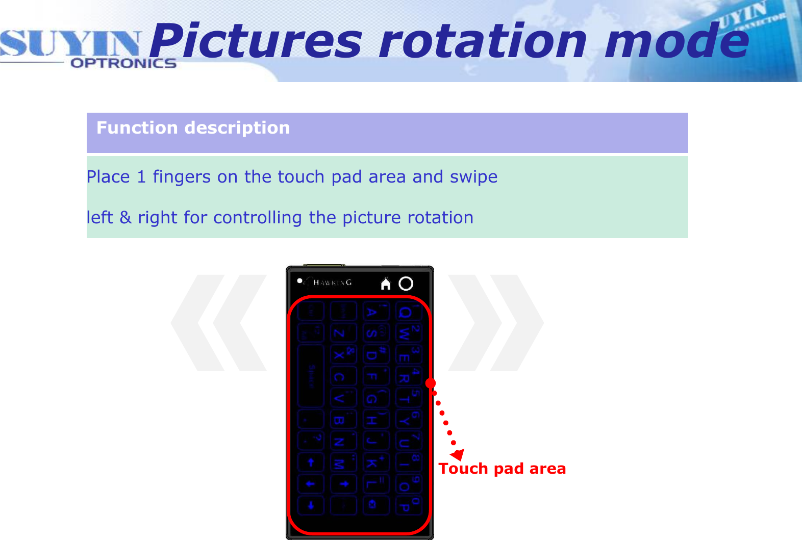 SUYIN OPTRONICS RMTPS1H101D RF2.4G dongle User Manual PowerPoint