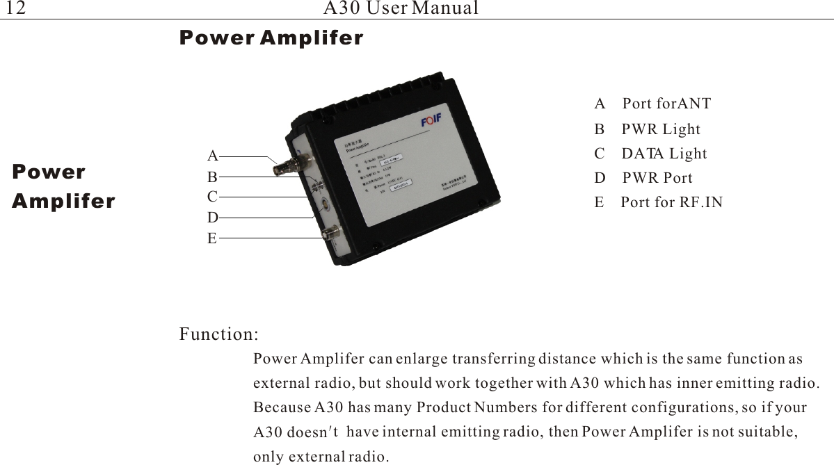 A30 User ManualPower Amplifer                    Power Amplifer A    Port for ANTB    PWR LightC    DATA LightD    PWR PortE    Port for RF.INFunction: Power Amplifer can enlarge transferring distance which is the same function as external radio, but should work together with A30 which has inner emitting radio. Because A30 has many Product Numbers for different configurations, so if yourA30 doesnABCDEt  have internal emitting radio, then Power Amplifer is not   suitable, only external radio.12