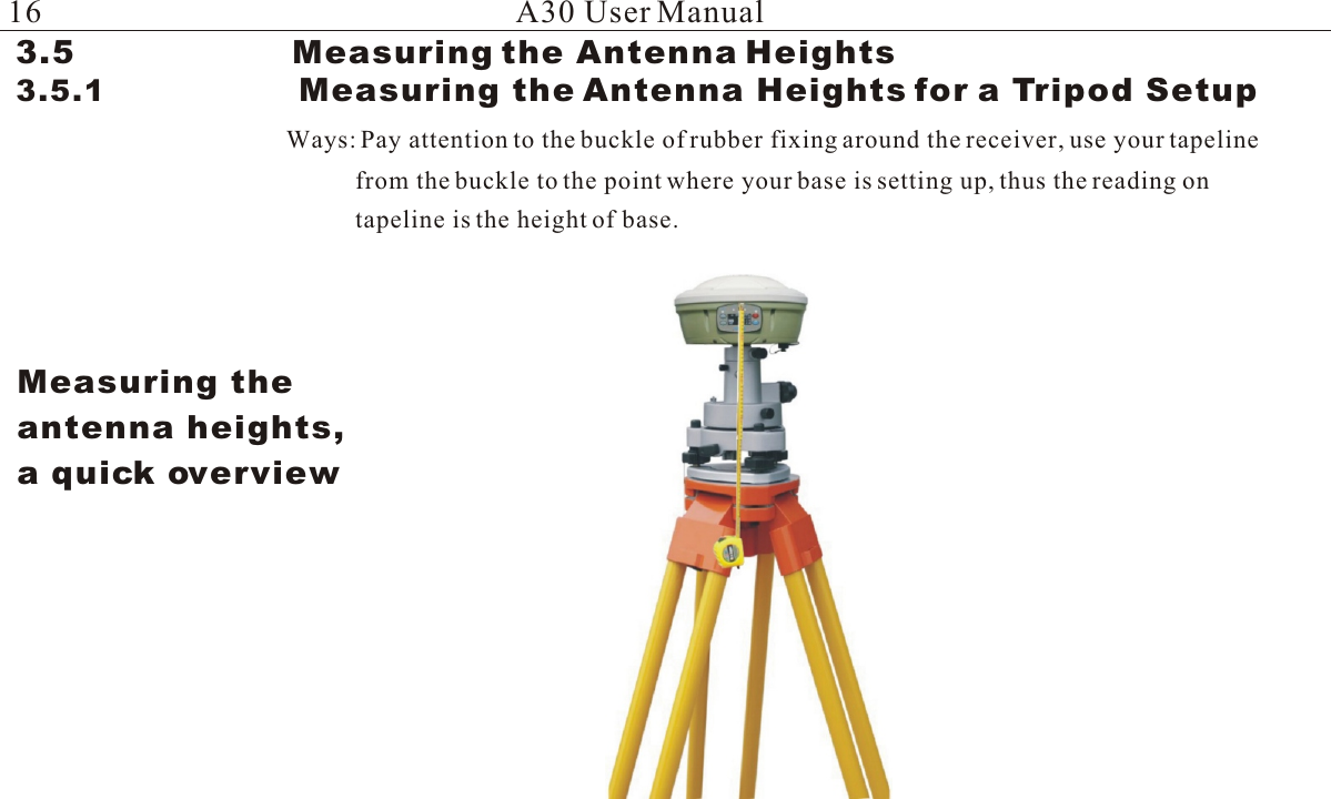 3.5                    Measuring the Antenna Heights3.5.1                  Measuring the Antenna Heights for a Tripod Setup   Ways: Pay attention to the buckle of rubber fixing around the receiver, use your tapeline from the buckle to the point where your base is setting up, thus the reading on tapeline is the height of base.A30 User ManualMeasuring theantenna heights,a quick overview16