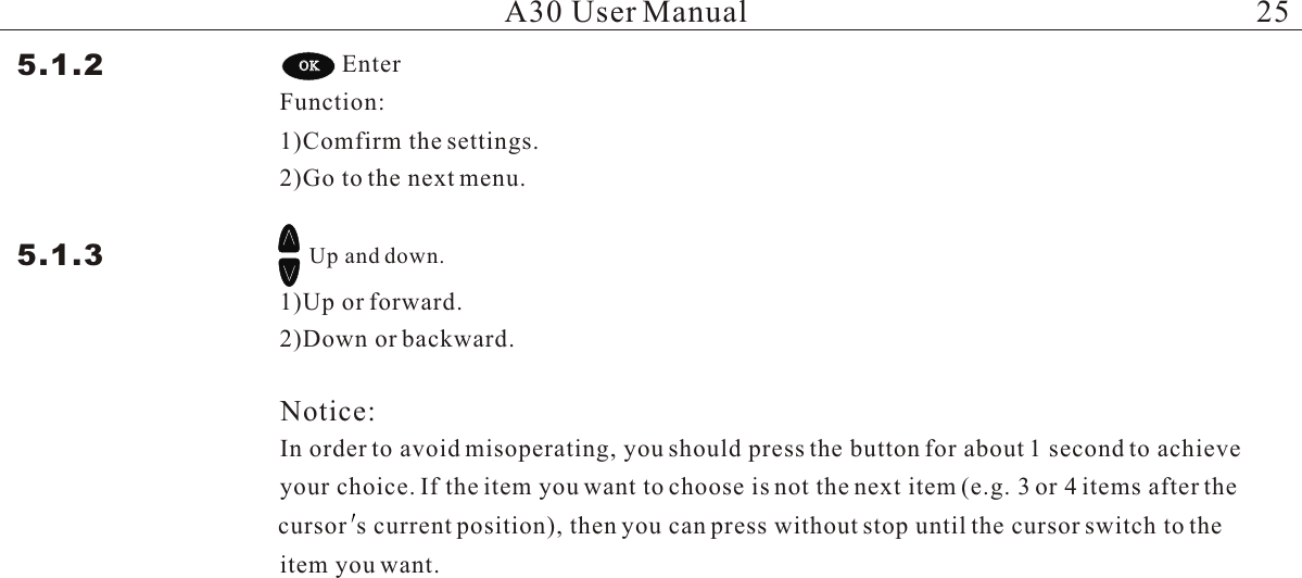 5.1.2 EnterFunction:1)Comfirm the settings.2)Go to the next menu.5.1.3 Up and down.1)Up or forward.2)Down or backward.A30 User ManualNotice:In order to avoid misoperating, you should press the button for about 1 second to achieveyour choice. If the item you want to choose is not the next item (e.g. 3 or 4 items after thecursor s current position), then you can press without stop until the cursor switch to theitem you want.OKOK25