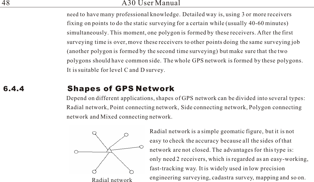 A30 User Manualsimultaneously. This moment, one polygon is formed by these receivers. After the first surveying time is over, move these receivers to other points doing the same surveying job (another polygon is formed by the second time surveying) but make sure that the two polygons should have common side. The whole GPS network is formed by these polygons. 6.4.4                 Shapes of GPS NetworkDepend on different applications, shapes of GPS network can be divided into several types:Radial network, Point connecting network, Side connecting network, Polygon connectingnetwork and Mixed connecting network. Radial networkRadial network is a simple geomatic figure, but it is not easy to check the accuracy because all the sides of that network are not closed. The advantages for this type is:only need 2 receivers, which is regarded as an easy-working, fast-tracking way. It is widely used in low precisionengineering surveying, cadastra survey, mapping and so on.fixing on points to do the static surveying for a certain while (usually 40-60 minutes) need to have many professional knowledge. Detailed way is, using 3 or more receiversIt is suitable for level C and D survey.48