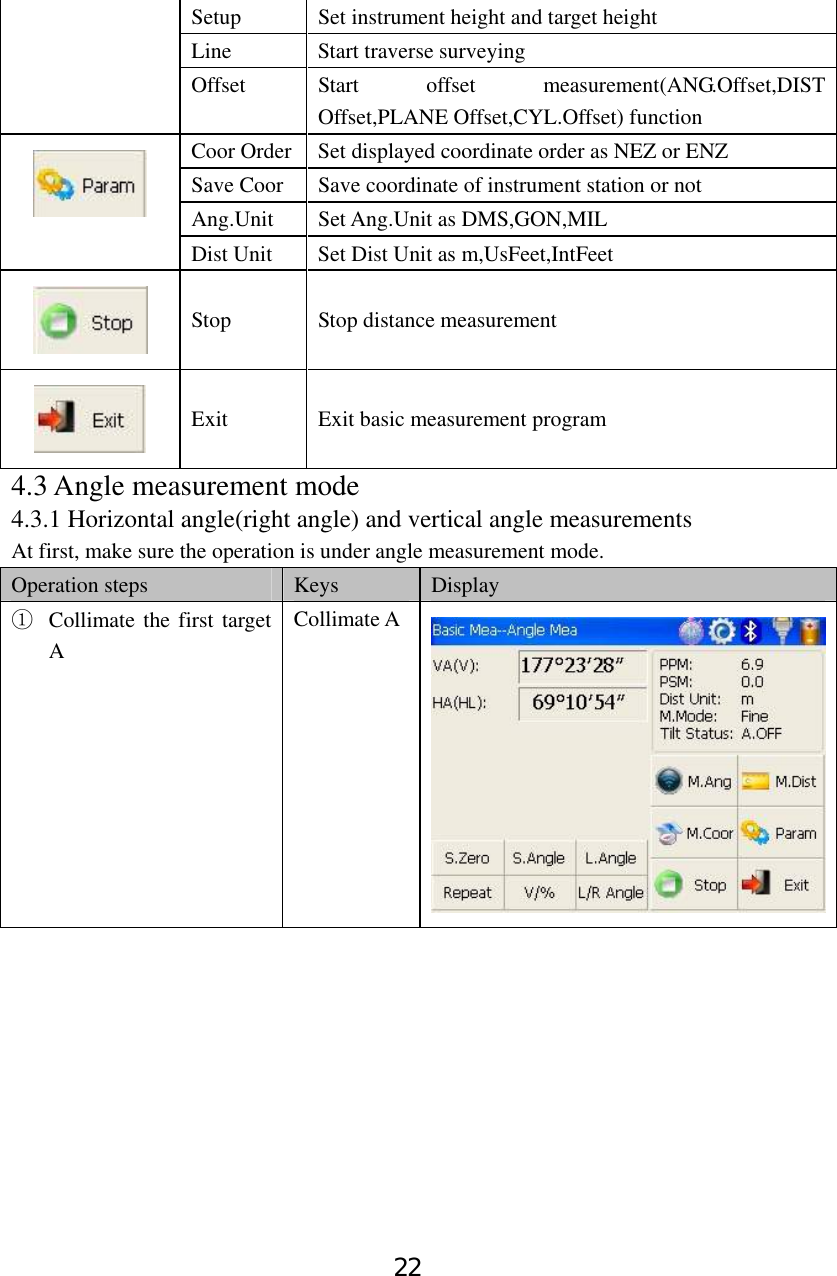 22 Setup  Set instrument height and target height Line Start traverse surveying  Offset Start offset measurement(ANG.Offset,DIST Offset,PLANE Offset,CYL.Offset) function Coor Order  Set displayed coordinate order as NEZ or ENZ Save Coor    Save coordinate of instrument station or not Ang.Unit Set Ang.Unit as DMS,GON,MIL  Dist Unit  Set Dist Unit as m,UsFeet,IntFeet   Stop  Stop distance measurement   Exit  Exit basic measurement program 4.3 Angle measurement mode 4.3.1 Horizontal angle(right angle) and vertical angle measurements At first, make sure the operation is under angle measurement mode. Operation steps  Keys  Display ① Collimate the first target A Collimate A 