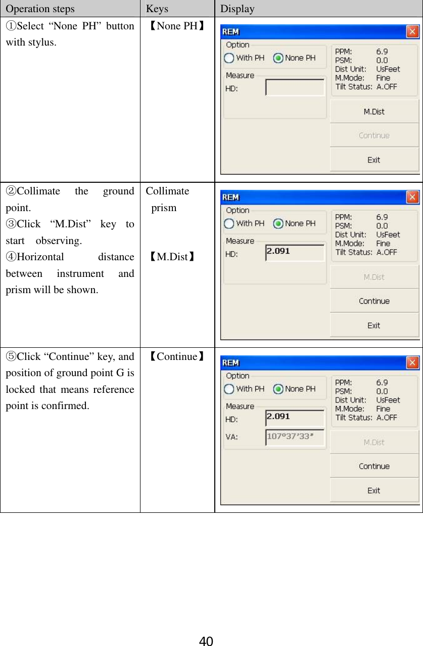 40 Operation steps  Keys  Display ①Select “None PH” button with stylus. 【None PH】②Collimate the ground point. ③Click “M.Dist” key to start  observing. ④Horizontal distance between instrument and prism will be shown. Collimate prism   【M.Dist】 ⑤Click “Continue” key, and position of ground point G is locked that means reference point is confirmed.   【Continue】