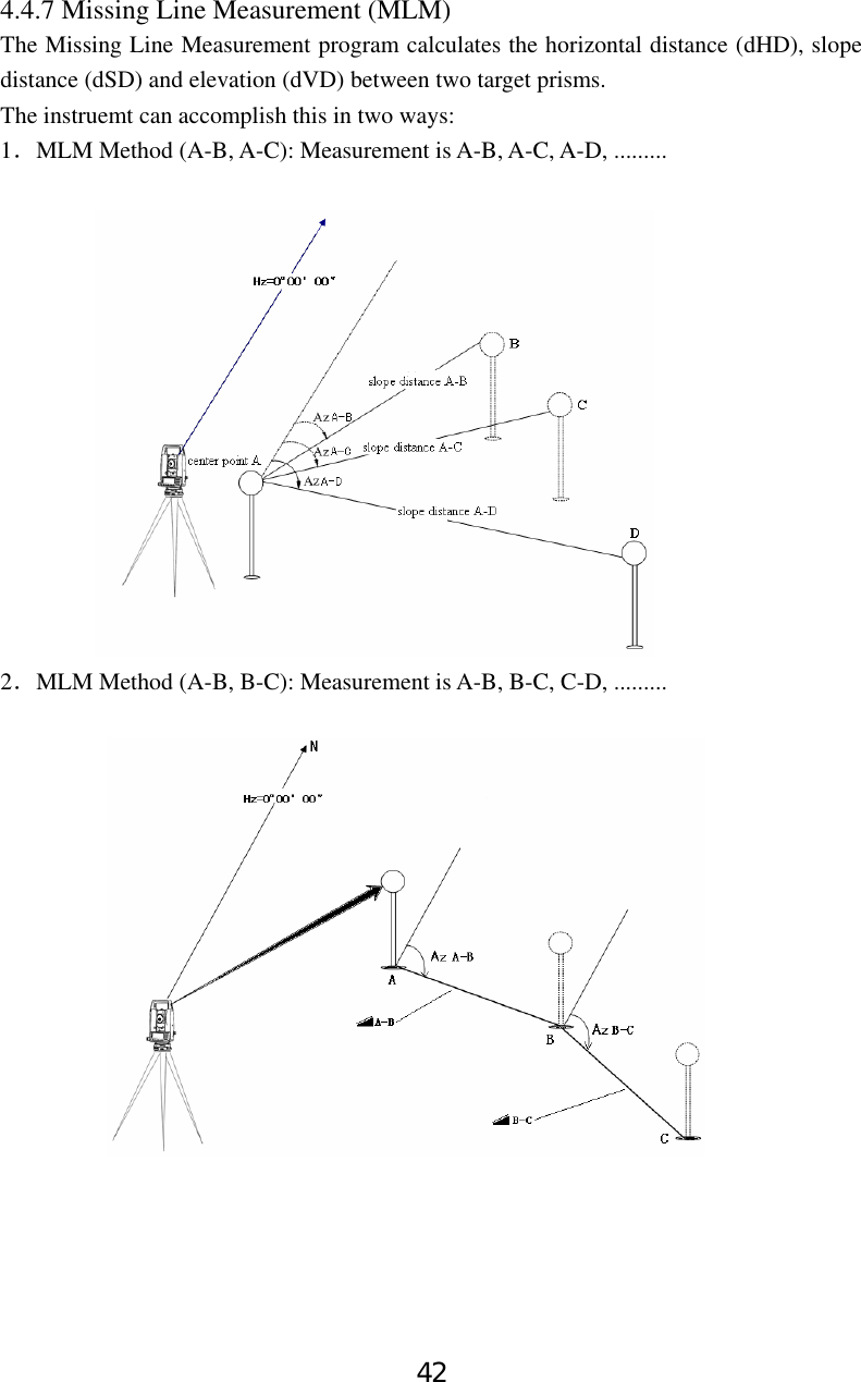 42 4.4.7 Missing Line Measurement (MLM) The Missing Line Measurement program calculates the horizontal distance (dHD), slope distance (dSD) and elevation (dVD) between two target prisms. The instruemt can accomplish this in two ways: 1．MLM Method (A-B, A-C): Measurement is A-B, A-C, A-D, .........   2．MLM Method (A-B, B-C): Measurement is A-B, B-C, C-D, .........            