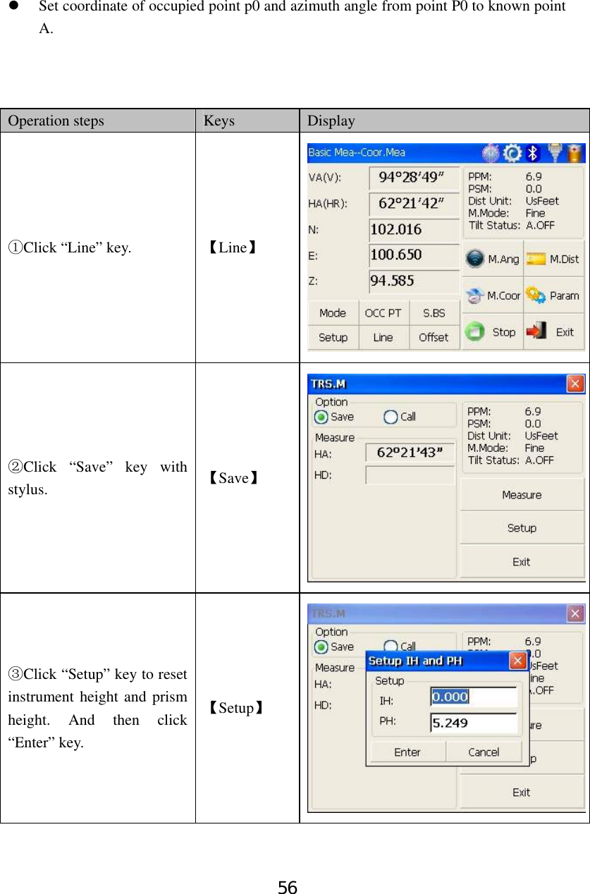 56 z Set coordinate of occupied point p0 and azimuth angle from point P0 to known point A.      Operation steps  Keys  Display Click “Line” key.① 【Line】 Click “Save” key w②ith stylus.  【Save】 Click “Setup” key to reset ③instrument height and prism height. And then click “Enter” key.     【Setup】 