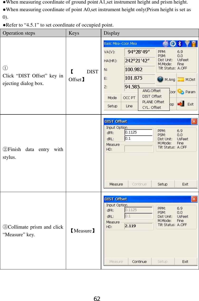 62 ●When measuring coordinate of ground point A1,set instrument height and prism height. ●When measuring coordinate of point A0,set instrument height only(Prism height is set as 0). ●Refer to “4.5.1” to set coordinate of occupied point. Operation steps  Keys  Display ①  Click “DIST Offset” key in ejecting dialog box. 【DIST Offset】 Finish data entry with ②stylus.  Collimate prism and click ③“Measure” key.  【Measure】