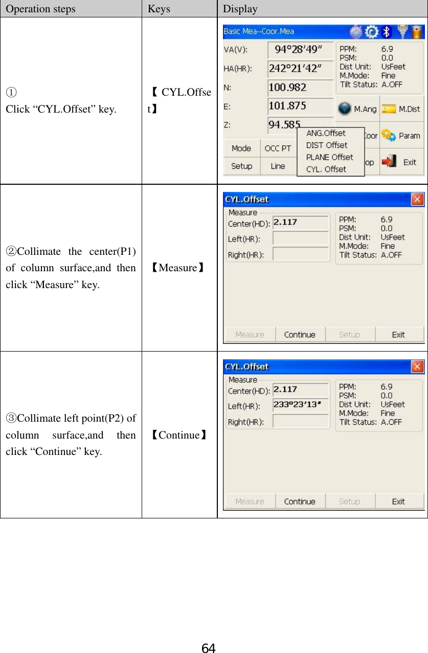 64 Operation steps  Keys  Display ①  Click “CYL.Offset” key. 【CYL.Offset】 Collimate the center(P1) ②of column surface,and then click “Measure” key.   【Measure】Collimate left point(P2) of ③column surface,and then click “Continue” key. 【Continue】