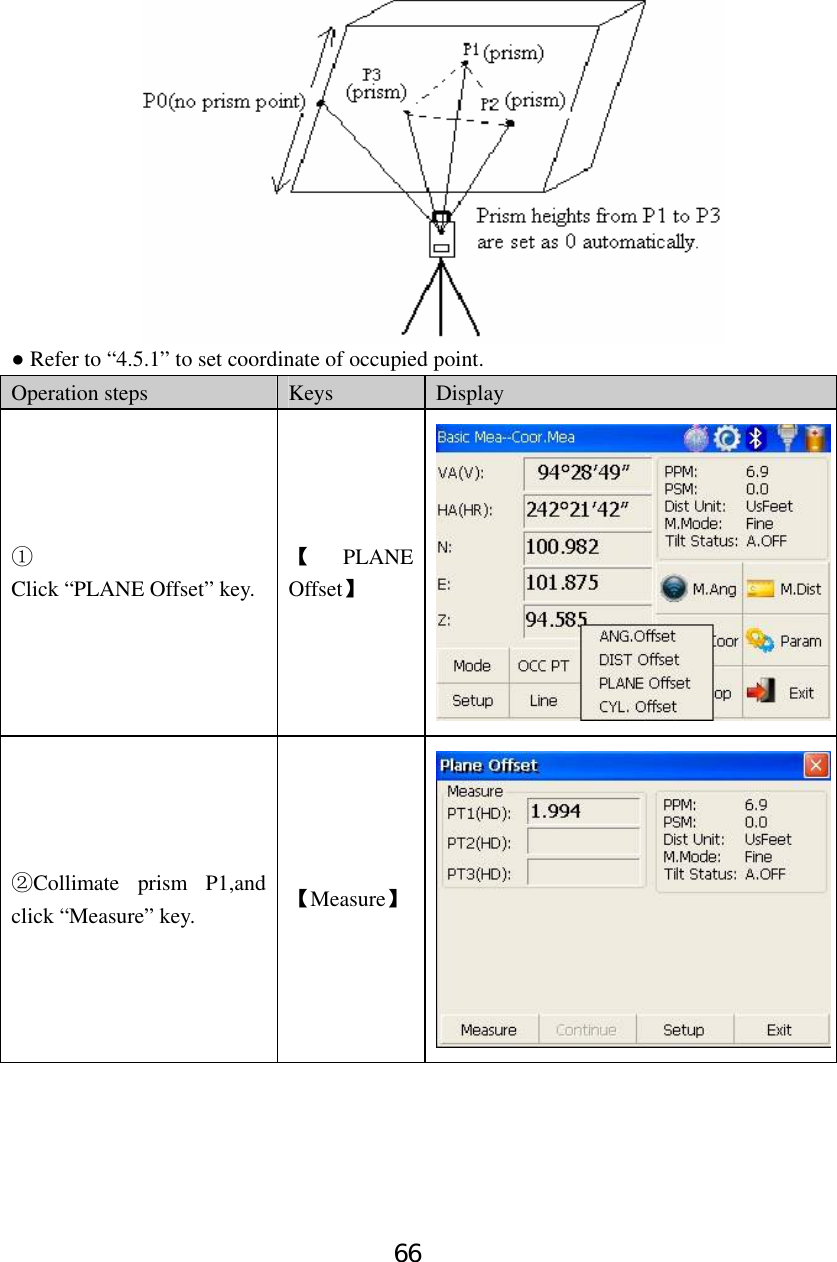 66  ● Refer to “4.5.1” to set coordinate of occupied point. Operation steps  Keys  Display ①  Click “PLANE Offset” key. 【PLANE Offset】 Collimate prism P1,and ②click “Measure” key.  【Measure】