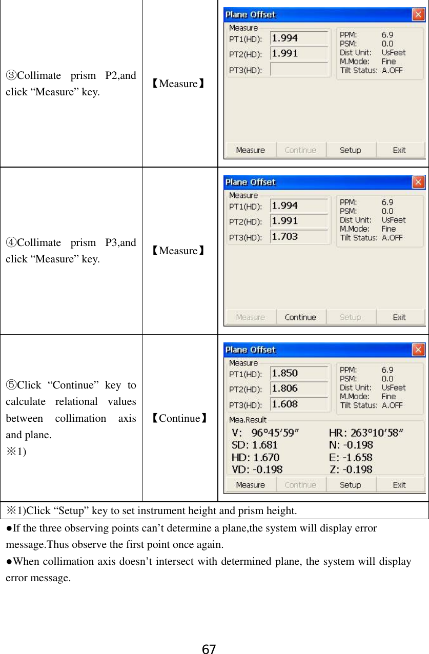 67 Collimate prism P2,and ③click “Measure” key.  【Measure】Collimate prism P3,and ④click “Measure” key.  【Measure】Click “Continue” key to ⑤calculate relational values between collimation axis and plane. 1)※ 【Continue】1)Click “Setup” key to set instrument height and prism height.※ ●If the three observing points can’t determine a plane,the system will display error message.Thus observe the first point once again. ●When collimation axis doesn’t intersect with determined plane, the system will display error message.   