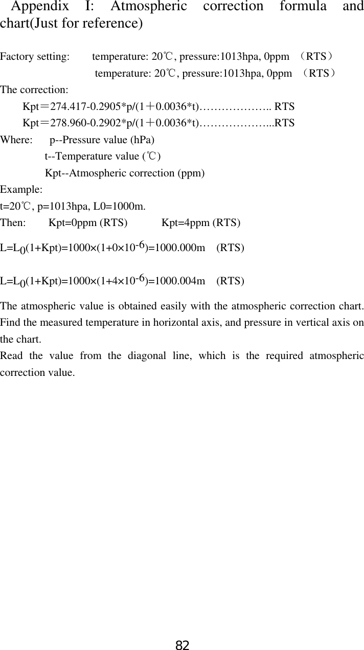 82   Appendix I: Atmospheric correction formula and chart(Just for reference)  Factory setting:    temperature: 20 , pressure:1013hpa, 0ppm ℃（RTS）                  temperature: 20 , pressure:1013hpa, 0ppm ℃（RTS） The correction:     Kpt＝274.417-0.2905*p/(1＋0.0036*t)……………….. RTS     Kpt＝278.960-0.2902*p/(1＋0.0036*t)………………...RTS Where:   p--Pressure value (hPa)         t--Temperature value (℃)         Kpt--Atmospheric correction (ppm) Example:  t=20 , p=1013hpa, L0=1000m.℃ Then:    Kpt=0ppm (RTS)      Kpt=4ppm (RTS) L=L0(1+Kpt)=1000×(1+0×10-6)=1000.000m  (RTS) L=L0(1+Kpt)=1000×(1+4×10-6)=1000.004m  (RTS) The atmospheric value is obtained easily with the atmospheric correction chart. Find the measured temperature in horizontal axis, and pressure in vertical axis on the chart. Read the value from the diagonal line, which is the required atmospheric correction value.   