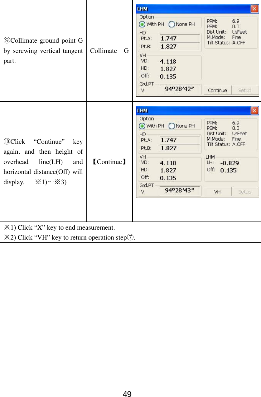 49 ⑨Collimate ground point G by screwing vertical tangent part. Collimate  G⑩Click “Continue” key again, and then height of overhead line(LH) and horizontal distance(Off) will display.    1)※～3)※ 【Continue】1)※ Click “X” key to end measurement. 2)※ Click “VH” key to return operation step⑦. 