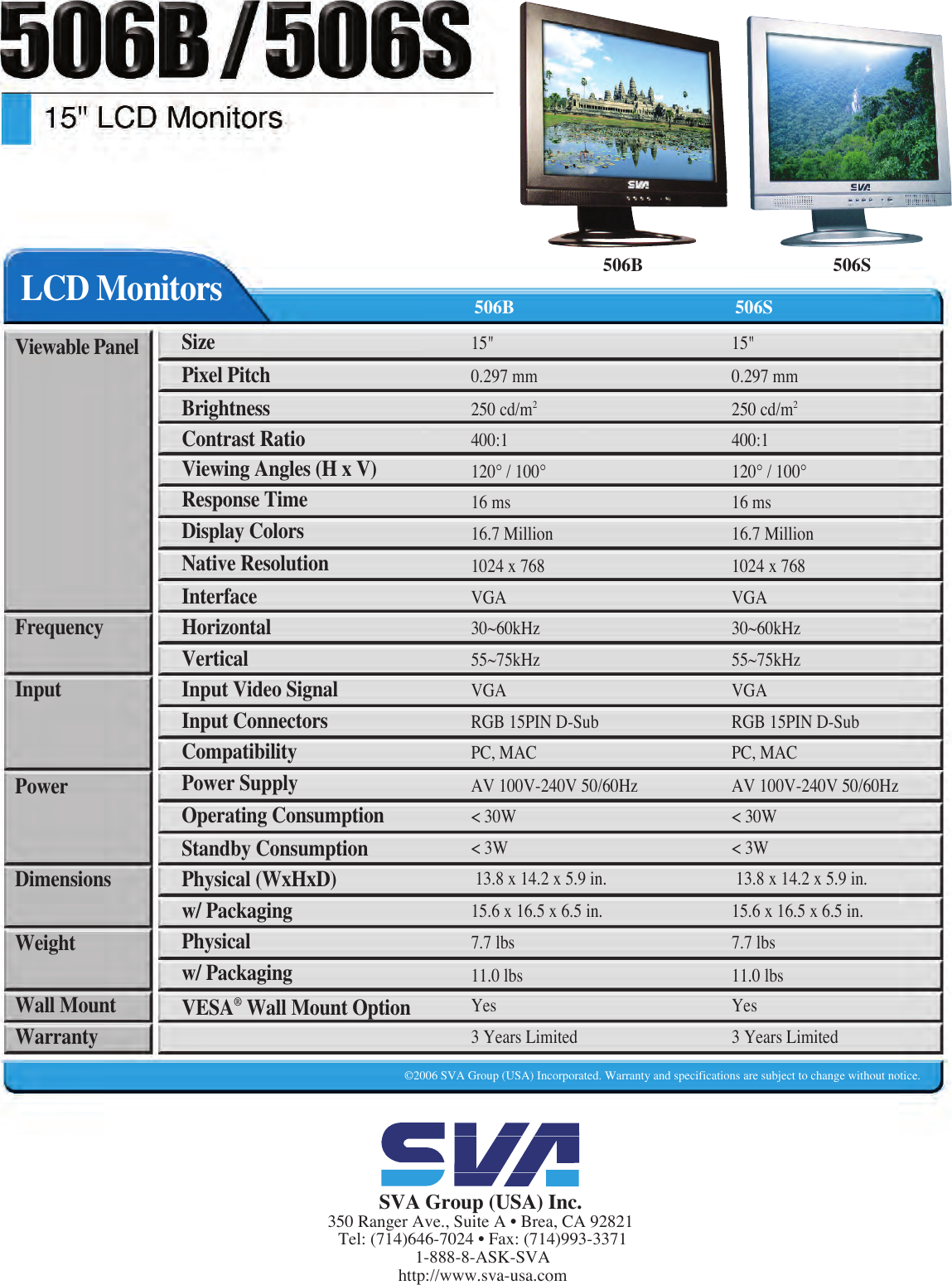 Page 2 of 2 - SVA 506B User Manual  To The 01aaf389-2fab-4a9c-ae21-287ddf4d33ee