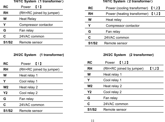 111H/1C System（1 transformer）1H/1C System（2 transformer）2H/2C System (1 transformer) 2H/2C System (2 transformer)RCPower 【1】RH(RH+RC joined by jumper)WHeat RelayYCompressor contactorGFan relayC24VAC commonS1/S2Remote sensorRCPower (cooling transformer) 【1,2】RHPower (heating transformer) 【1,2】WHeat relayYCompressor contactorGFan relayC24VAC commonS1/S2Remote sensorRCPower 【1,2】RH(RH+RC joined by jumper) 【1,2】WHeat relay 1YCool relay 1W2Heat relay 2Y2Cool relay 2GFan relayC24VAC commonS1/S2Remote sensorRCPower 【1】RH(RH+RC joined by jumper)WHeat relay 1YCool relay 1W2Heat relay 2Y2Cool relay 2GFan relayC24VAC commonS1/S2Remote sensor