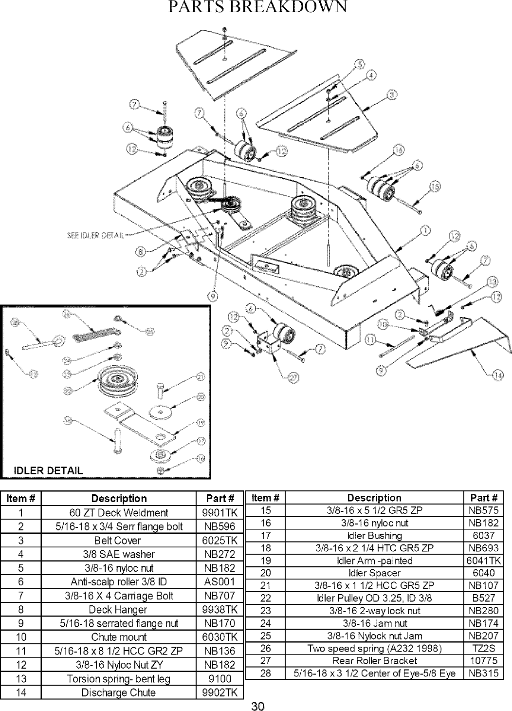 Swisher Wiring Diagram - Complete Wiring Schemas