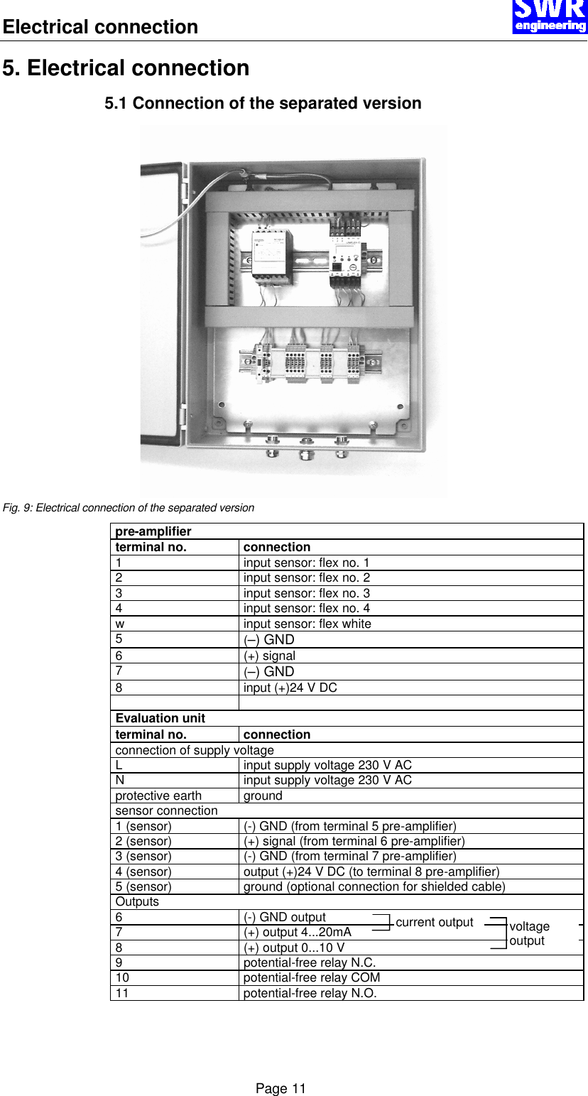 Electrical connection      Page 11 5. Electrical connection 5.1 Connection of the separated version  Fig. 9: Electrical connection of the separated version pre-amplifier terminal no. connection 1 input sensor: flex no. 1 2 input sensor: flex no. 2 3 input sensor: flex no. 3 4 input sensor: flex no. 4 w input sensor: flex white 5 (&ndash;) GND 6 (+) signal 7 (&ndash;) GND 8 input (+)24 V DC    Evaluation unit terminal no. connection connection of supply voltage L input supply voltage 230 V AC N input supply voltage 230 V AC protective earth    ground sensor connection 1 (sensor) (-) GND (from terminal 5 pre-amplifier) 2 (sensor) (+) signal (from terminal 6 pre-amplifier) 3 (sensor) (-) GND (from terminal 7 pre-amplifier) 4 (sensor) output (+)24 V DC (to terminal 8 pre-amplifier) 5 (sensor) ground (optional connection for shielded cable) Outputs 6 (-) GND output 7 (+) output 4...20mA 8 (+) output 0...10 V   9 potential-free relay N.C. 10 potential-free relay COM 11 potential-free relay N.O. current output voltage output 