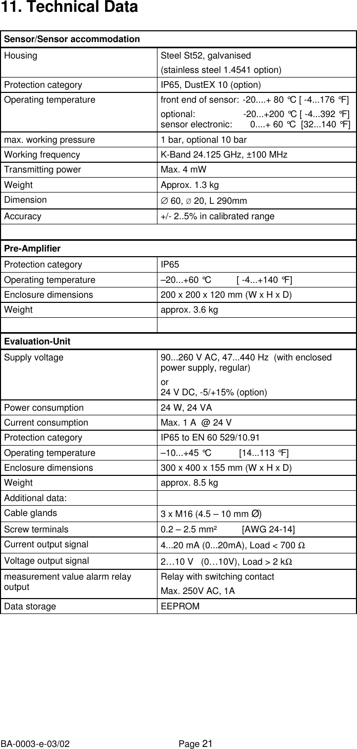 BA-0003-e-03/02                                           Page 21   11. Technical Data  Sensor/Sensor accommodation Housing Steel St52, galvanised (stainless steel 1.4541 option) Protection category IP65, DustEX 10 (option) Operating temperature front end of sensor: -20....+ 80 &deg;C [ -4...176 &deg;F] optional:                   -20...+200 &deg;C [ -4...392 &deg;F] sensor electronic:    0....+ 60 &deg;C  [32...140 &deg;F] max. working pressure  1 bar, optional 10 bar Working frequency K-Band 24.125 GHz, &plusmn;100 MHz Transmitting power Max. 4 mW Weight Approx. 1.3 kg Dimension &empty; 60, &Oslash; 20, L 290mm Accuracy +/- 2..5% in calibrated range  Pre-Amplifier Protection category IP65 Operating temperature &ndash;20...+60 &deg;C          [ -4...+140 &deg;F] Enclosure dimensions 200 x 200 x 120 mm (W x H x D) Weight approx. 3.6 kg    Evaluation-Unit Supply voltage 90...260 V AC, 47...440 Hz  (with enclosed power supply, regular) or 24 V DC, -5/+15% (option) Power consumption 24 W, 24 VA Current consumption Max. 1 A  @ 24 V Protection category IP65 to EN 60 529/10.91 Operating temperature &ndash;10...+45 &deg;C           [14...113 &deg;F] Enclosure dimensions 300 x 400 x 155 mm (W x H x D) Weight approx. 8.5 kg Additional data:   Cable glands 3 x M16 (4.5 &ndash; 10 mm &Oslash;) Screw terminals 0.2 &ndash; 2.5 mm&sup2;          [AWG 24-14] Current output signal 4...20 mA (0...20mA), Load < 700 Ω Voltage output signal 2&hellip;10 V   (0&hellip;10V), Load > 2 kΩ measurement value alarm relay output Relay with switching contact Max. 250V AC, 1A Data storage EEPROM   