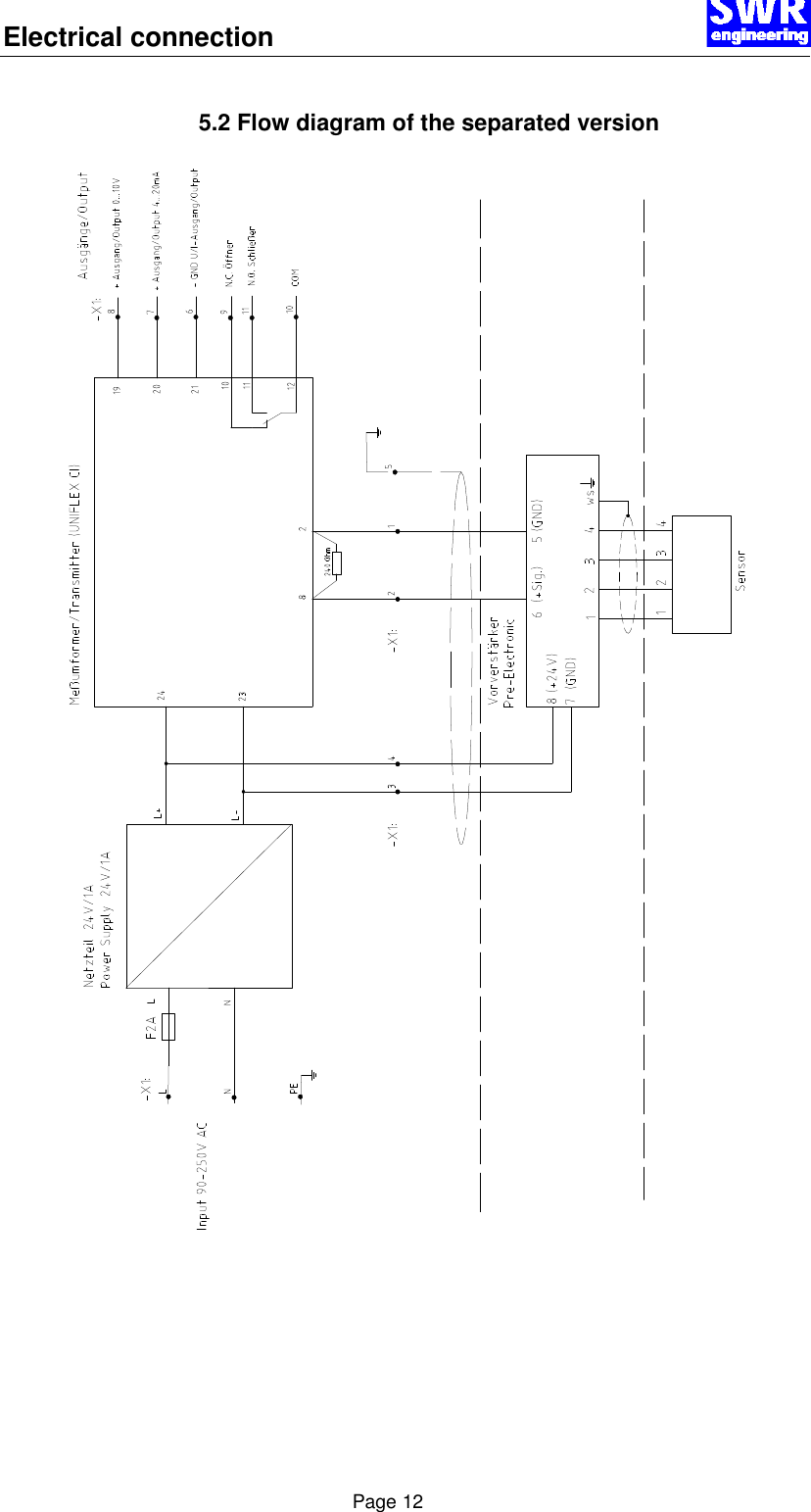 Electrical connection      Page 12  5.2 Flow diagram of the separated version   