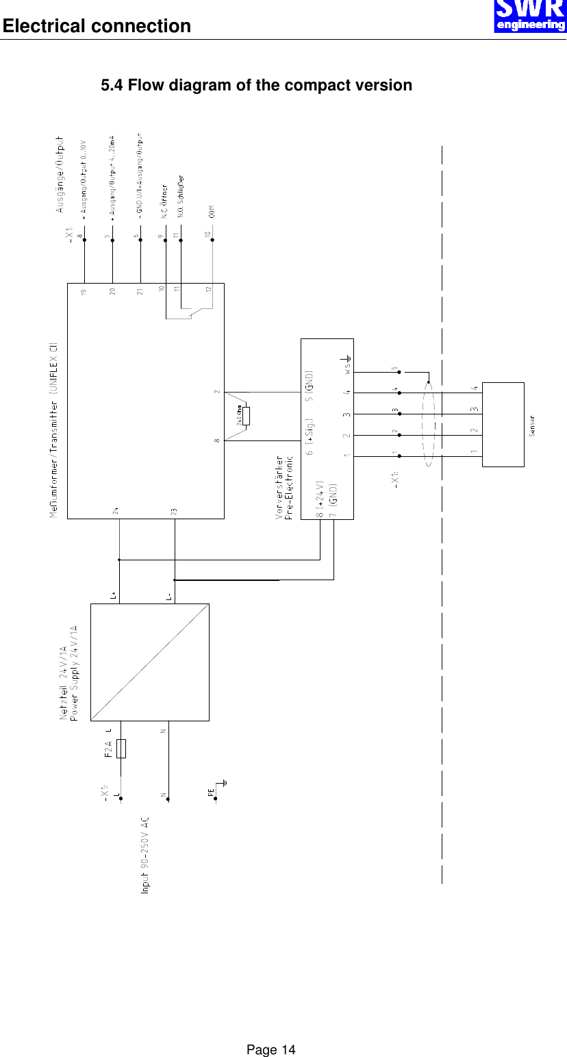 Electrical connection      Page 14  5.4 Flow diagram of the compact version  