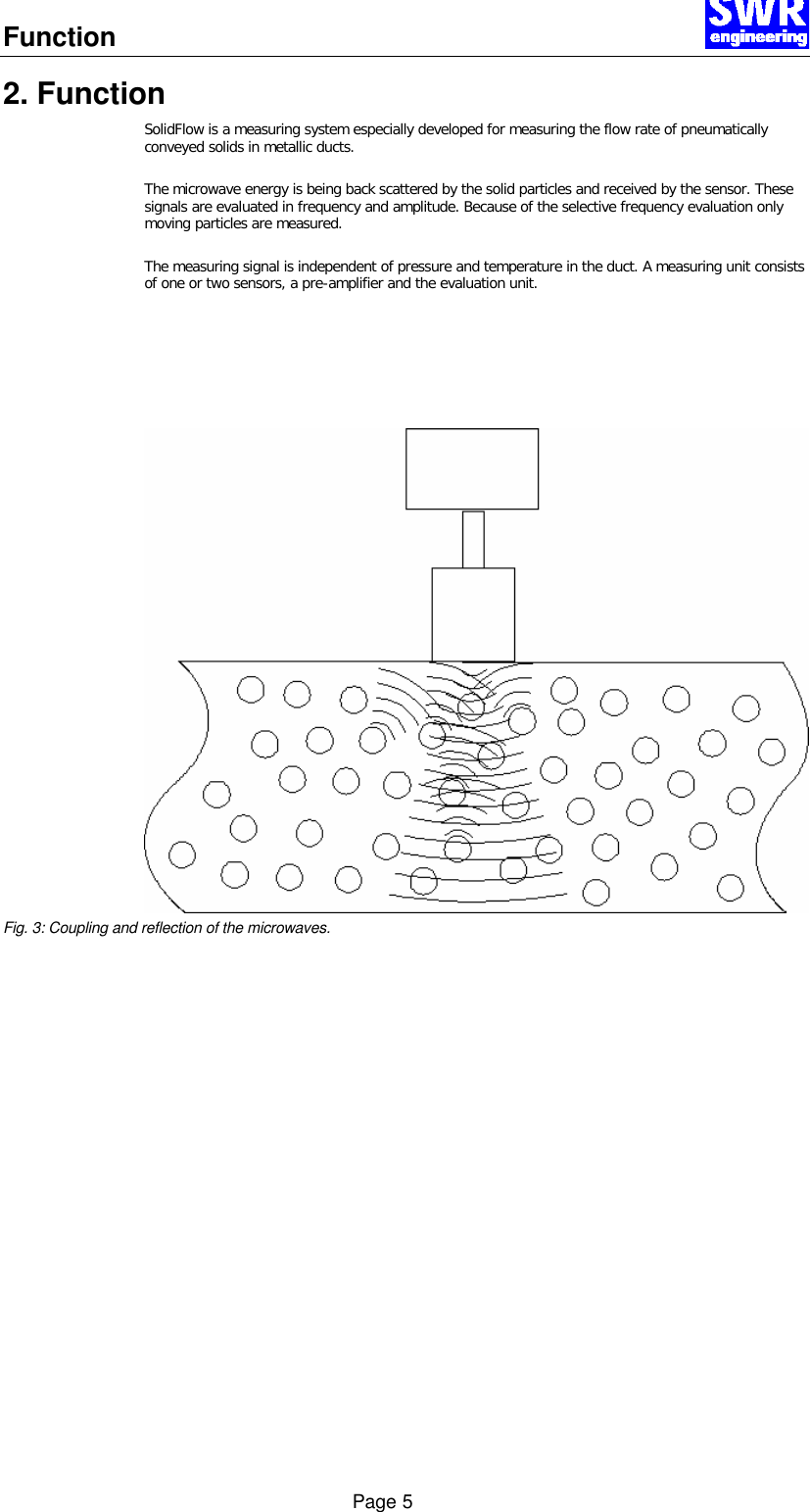 Function      Page 5 2. Function SolidFlow is a measuring system especially developed for measuring the flow rate of pneumatically conveyed solids in metallic ducts.  The microwave energy is being back scattered by the solid particles and received by the sensor. These signals are evaluated in frequency and amplitude. Because of the selective frequency evaluation only moving particles are measured.  The measuring signal is independent of pressure and temperature in the duct. A measuring unit consists of one or two sensors, a pre-amplifier and the evaluation unit.       Fig. 3: Coupling and reflection of the microwaves.     