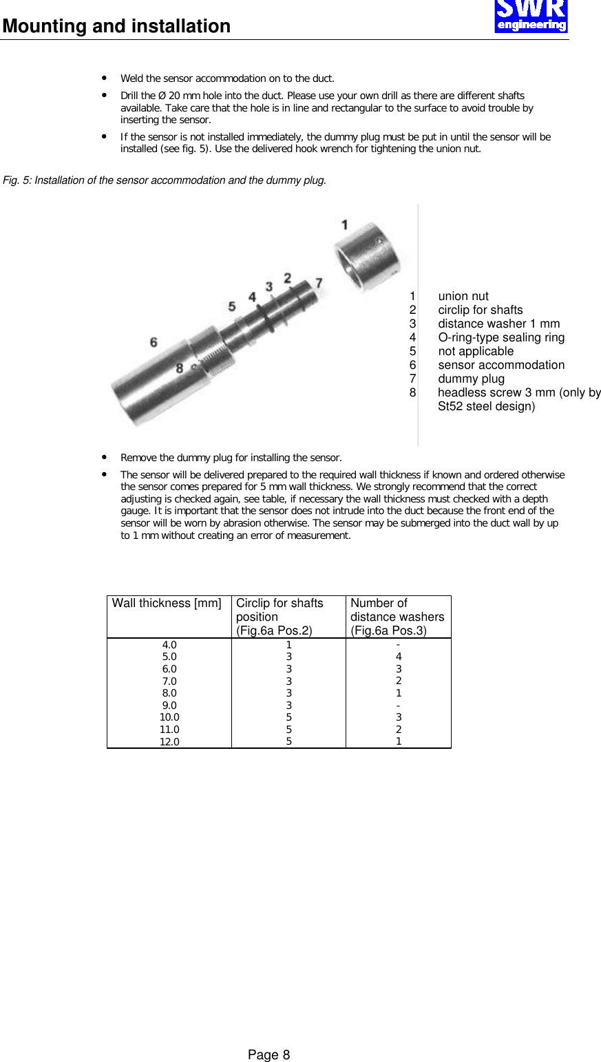 Mounting and installation      Page 8  &bull; Weld the sensor accommodation on to the duct. &bull; Drill the &Oslash; 20 mm hole into the duct. Please use your own drill as there are different shafts available. Take care that the hole is in line and rectangular to the surface to avoid trouble by inserting the sensor.  &bull; If the sensor is not installed immediately, the dummy plug must be put in until the sensor will be installed (see fig. 5). Use the delivered hook wrench for tightening the union nut.                                                                                                                                 Fig. 5: Installation of the sensor accommodation and the dummy plug.  &bull; Remove the dummy plug for installing the sensor. &bull; The sensor will be delivered prepared to the required wall thickness if known and ordered otherwise the sensor comes prepared for 5 mm wall thickness. We strongly recommend that the correct adjusting is checked again, see table, if necessary the wall thickness must checked with a depth gauge. It is important that the sensor does not intrude into the duct because the front end of the sensor will be worn by abrasion otherwise. The sensor may be submerged into the duct wall by up to 1 mm without creating an error of measurement.    Wall thickness [mm] Circlip for shafts position  (Fig.6a Pos.2) Number of distance washers (Fig.6a Pos.3) 4.0 5.0 6.0 7.0 8.0 9.0 10.0 11.0 12.0 1 3 3 3 3 3 5 5 5 - 4 3 2 1 - 3 2 1           1 union nut 2 circlip for shafts  3 distance washer 1 mm 4 O-ring-type sealing ring  5 not applicable 6 sensor accommodation 7 dummy plug 8 headless screw 3 mm (only by St52 steel design) 