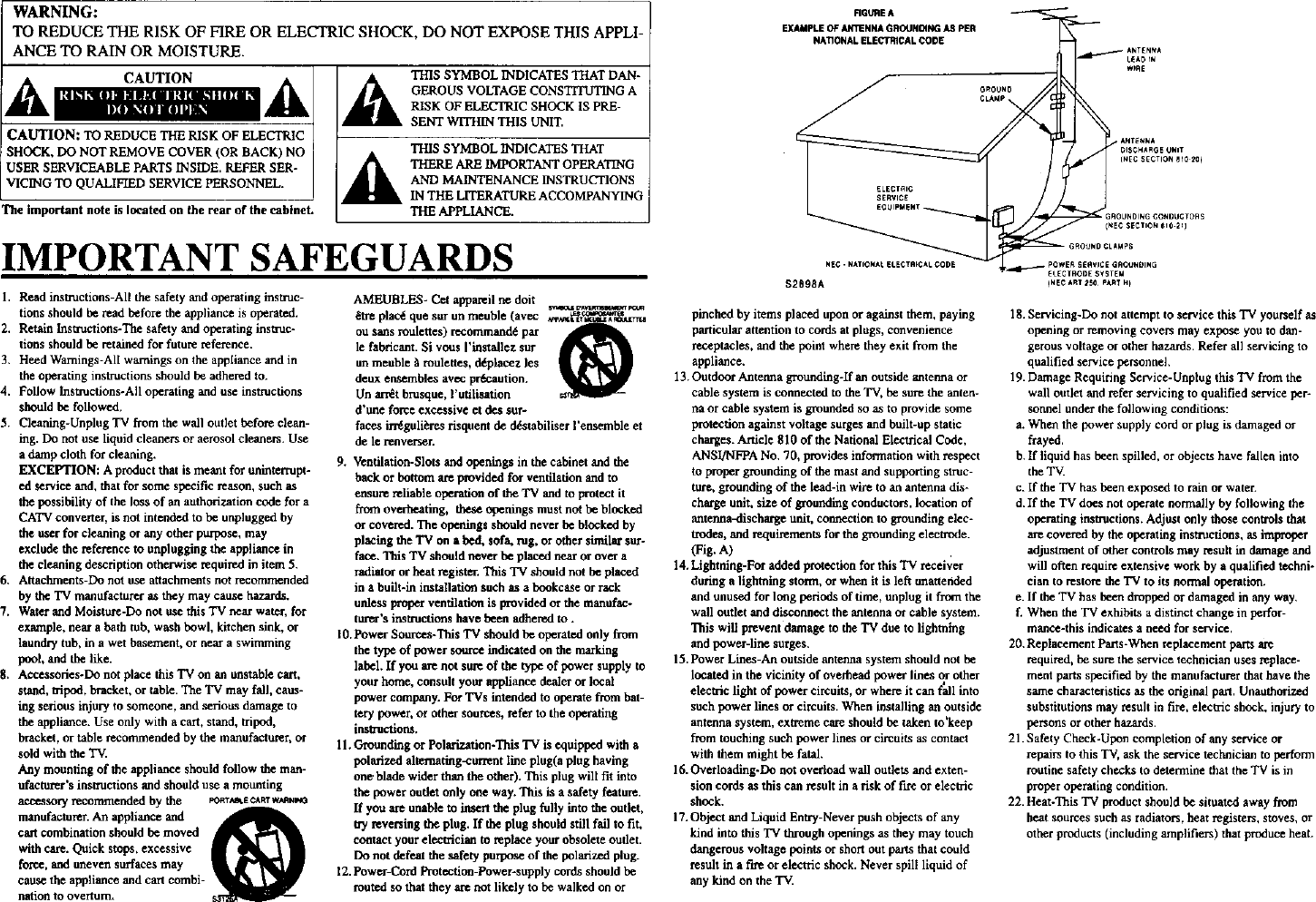 Page 2 of 9 - SYLVANIA  Direct View Digital 27 To 40 TV Manual L0207191