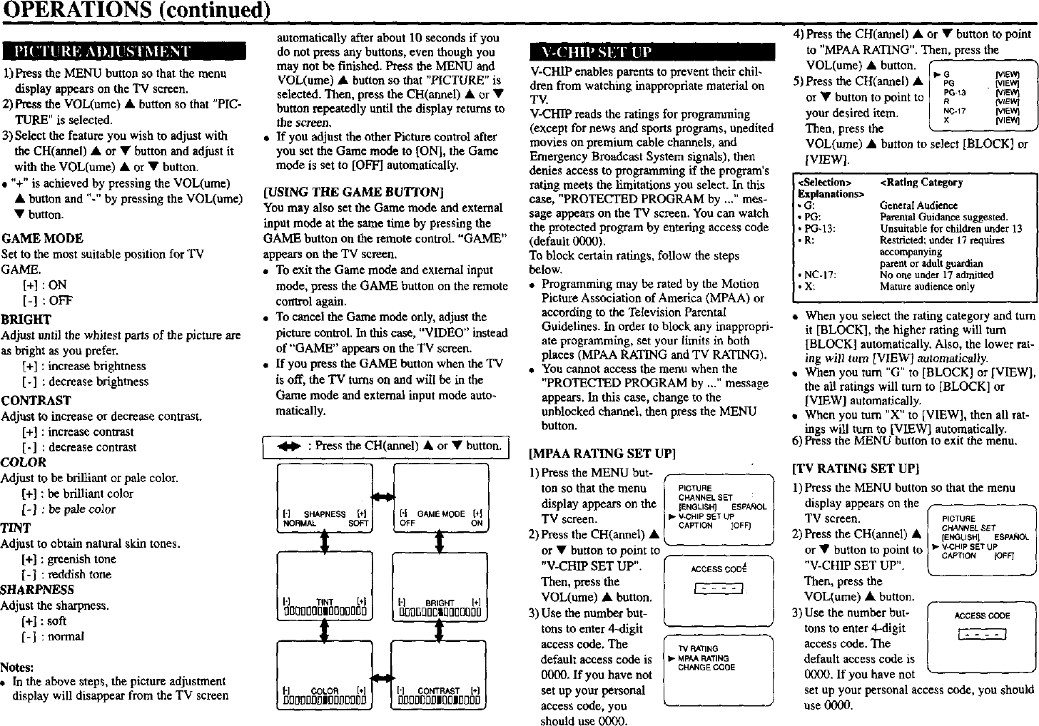 Page 5 of 9 - SYLVANIA  Direct View Digital 27 To 40 TV Manual L0207191