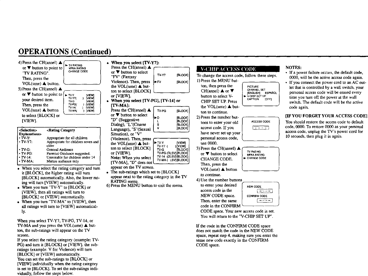 Page 6 of 9 - SYLVANIA  Direct View Digital 27 To 40 TV Manual L0207191
