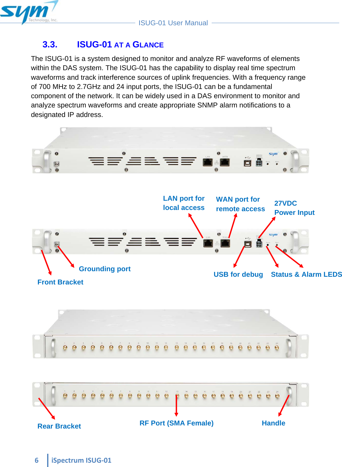  6iSpectrumISUG‐01 ISUG-01 User Manual 3.3. ISUG-01 AT A GLANCE The ISUG-01 is a system designed to monitor and analyze RF waveforms of elements within the DAS system. The ISUG-01 has the capability to display real time spectrum waveforms and track interference sources of uplink frequencies. With a frequency range of 700 MHz to 2.7GHz and 24 input ports, the ISUG-01 can be a fundamental component of the network. It can be widely used in a DAS environment to monitor and analyze spectrum waveforms and create appropriate SNMP alarm notifications to a designated IP address.              RF Port (SMA Female) Rear Bracket  Handle Grounding port Front Bracket LAN port for local access  WAN port for remote access USB for debug 27VDC Power Input Status &amp; Alarm LEDS 