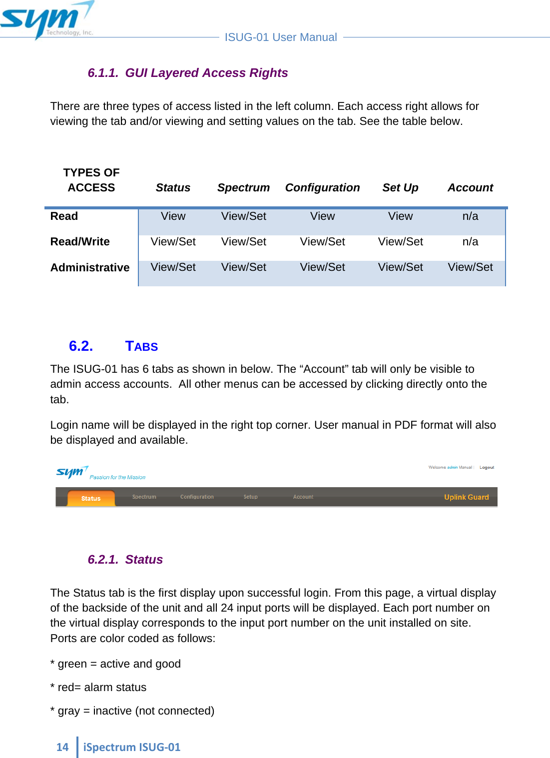  14iSpectrumISUG‐01 ISUG-01 User Manual 6.1.1.  GUI Layered Access Rights There are three types of access listed in the left column. Each access right allows for viewing the tab and/or viewing and setting values on the tab. See the table below.  TYPES OF ACCESS  Status  Spectrum  Configuration Set Up  Account Read  View  View/Set  View  View  n/a Read/Write  View/Set View/Set  View/Set  View/Set  n/a Administrative  View/Set  View/Set  View/Set  View/Set  View/Set   6.2. TABS The ISUG-01 has 6 tabs as shown in below. The “Account” tab will only be visible to admin access accounts.  All other menus can be accessed by clicking directly onto the tab.  Login name will be displayed in the right top corner. User manual in PDF format will also be displayed and available.    6.2.1. Status The Status tab is the first display upon successful login. From this page, a virtual display of the backside of the unit and all 24 input ports will be displayed. Each port number on the virtual display corresponds to the input port number on the unit installed on site. Ports are color coded as follows: * green = active and good * red= alarm status * gray = inactive (not connected) 