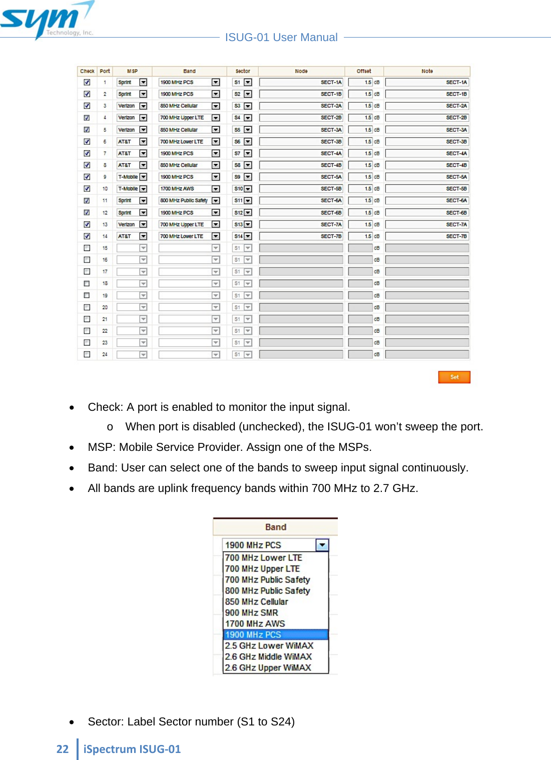  22iSpectrumISUG‐01 ISUG-01 User Manual    Check: A port is enabled to monitor the input signal. o  When port is disabled (unchecked), the ISUG-01 won’t sweep the port.   MSP: Mobile Service Provider. Assign one of the MSPs.   Band: User can select one of the bands to sweep input signal continuously.    All bands are uplink frequency bands within 700 MHz to 2.7 GHz.      Sector: Label Sector number (S1 to S24) 