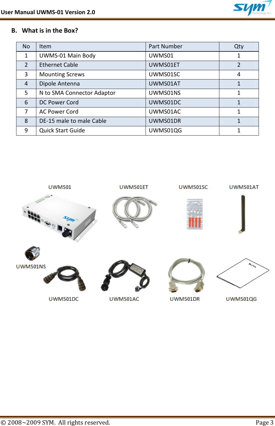 UserManualUWMS‐01Version2.0©2008~2009SYM.Allrightsreserved. Page3B. WhatisintheBox?NoItemPartNumberQty1UWMS‐01MainBodyUWMS0112EthernetCableUWMS01ET23MountingScrewsUWMS01SC44DipoleAntennaUWMS01AT15NtoSMAConnectorAdaptorUWMS01NS16DCPowerCordUWMS01DC17ACPowerCordUWMS01AC18DE‐15maletomaleCableUWMS01DR19QuickStartGuideUWMS01QG1