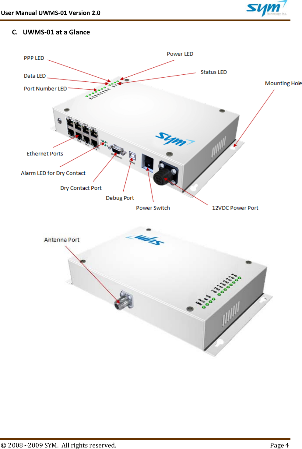 UserManualUWMS‐01Version2.0©2008~2009SYM.Allrightsreserved. Page4C.UWMS‐01ataGlance