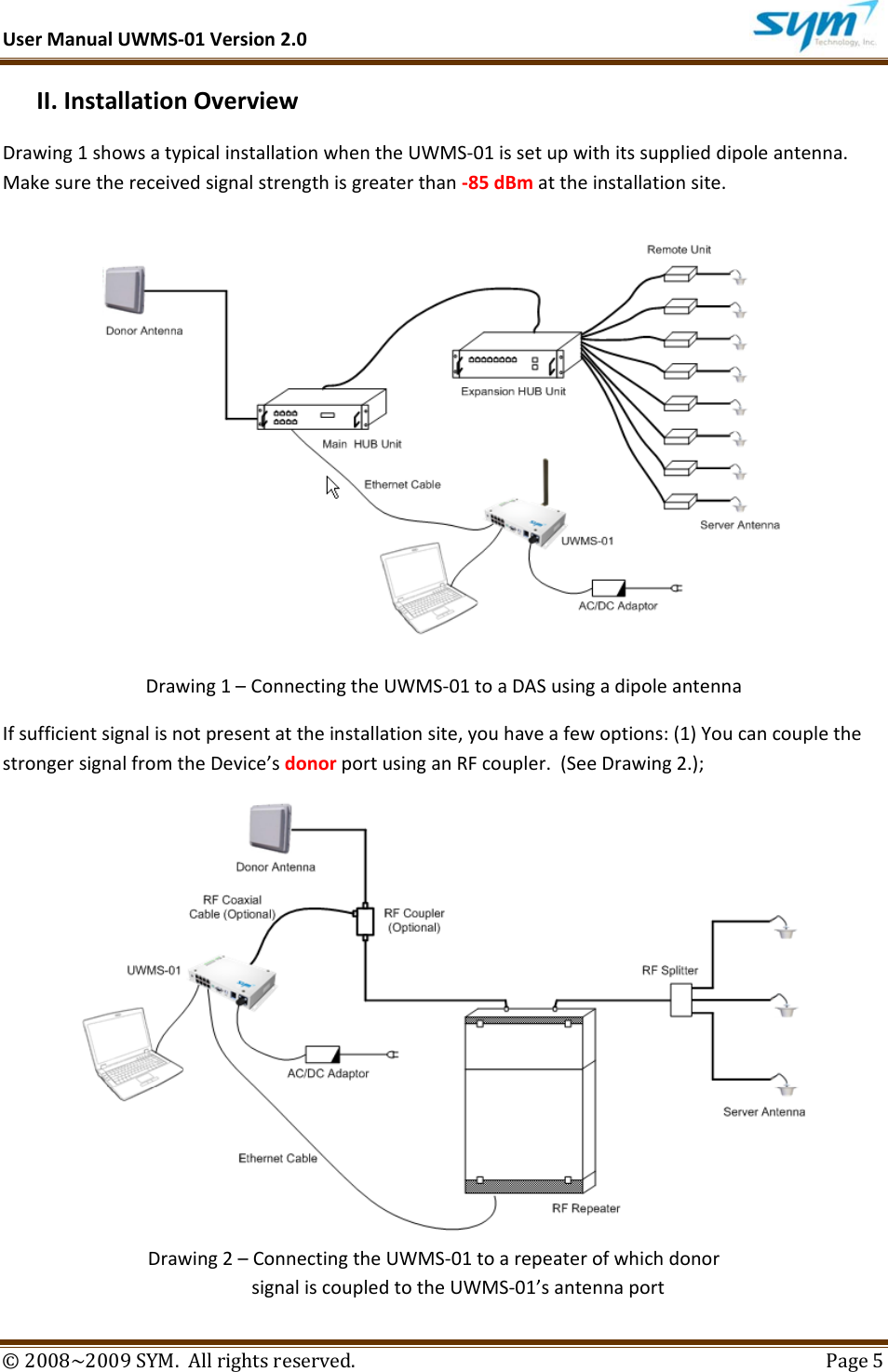 UserManualUWMS‐01Version2.0©2008~2009SYM.Allrightsreserved. Page5II.InstallationOverviewDrawing1showsatypicalinstallationwhentheUWMS‐01issetupwithitssupplieddipoleantenna.Makesurethereceivedsignalstrengthisgreaterthan‐85dBmattheinstallationsite.Drawing1–ConnectingtheUWMS‐01toaDASusingadipoleantennaIfsufficientsignalisnotpresentattheinstallationsite,youhaveafewoptions:(1)YoucancouplethestrongersignalfromtheDevice’sdonorportusinganRFcoupler.(SeeDrawing2.);Drawing2–ConnectingtheUWMS‐01toarepeaterofwhichdonorsignaliscoupledtotheUWMS‐01’santennaport