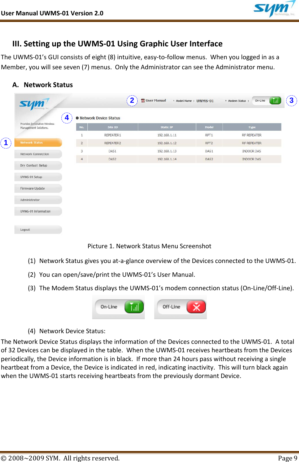 UserManualUWMS‐01Version2.0©2008~2009SYM.Allrightsreserved. Page9III. SettinguptheUWMS‐01UsingGraphicUserInterfaceTheUWMS‐01’sGUIconsistsofeight(8)intuitive,easy‐to‐followmenus.WhenyouloggedinasaMember,youwillseeseven(7)menus.OnlytheAdministratorcanseetheAdministratormenu.A. NetworkStatusPicture1.NetworkStatusMenuScreenshot(1) NetworkStatusgivesyouat‐a‐glanceoverviewoftheDevicesconnectedtotheUWMS‐01.(2) Youcanopen/save/printtheUWMS‐01’sUserManual.(3) TheModemStatusdisplaystheUWMS‐01’smodemconnectionstatus(On‐Line/Off‐Line). (4) NetworkDeviceStatus:TheNetworkDeviceStatusdisplaystheinformationoftheDevicesconnectedtotheUWMS‐01.Atotalof32Devicescanbedisplayedinthetable.WhentheUWMS‐01receivesheartbeatsfromtheDevicesperiodically,theDeviceinformationisinblack.Ifmorethan24hourspasswithoutreceivingasingleheartbeatfromaDevice,theDeviceisindicatedinred,indicatinginactivity.ThiswillturnblackagainwhentheUWMS‐01startsreceivingheartbeatsfromthepreviouslydormantDevice.12 34