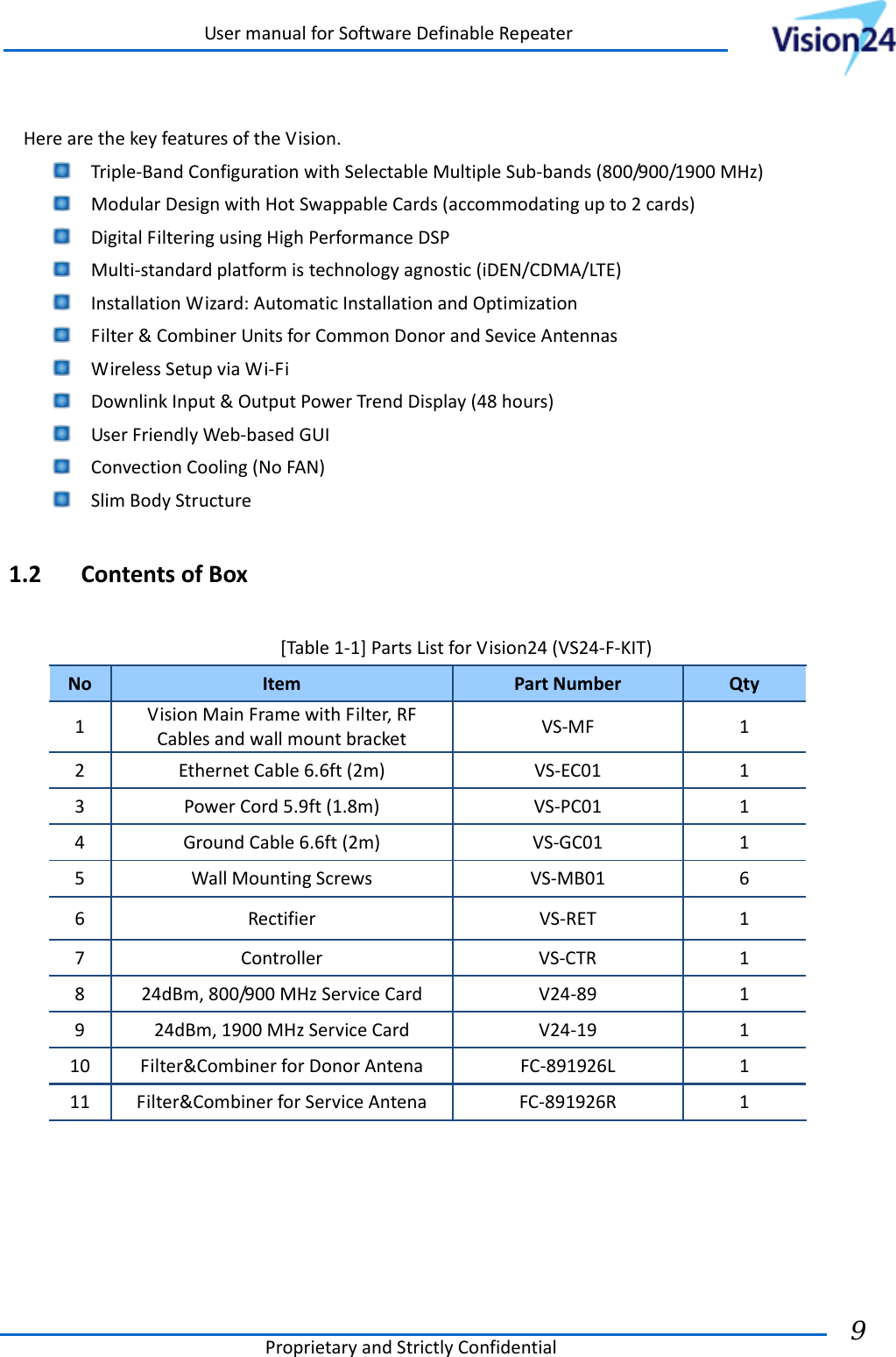 UsermanualforSoftwareDefinableRepeaterProprietaryandStrictlyConfidential9 HerearethekeyfeaturesoftheVision. Triple‐BandConfigurationwithSelectableMultipleSub‐bands(800/900/1900MHz) ModularDesignwithHotSwappableCards(accommodatingupto2cards) DigitalFilteringusingHighPerformanceDSP Multi‐standardplatformistechnologyagnostic(iDEN/CDMA/LTE) InstallationWizard:AutomaticInstallationandOptimization Filter&amp;CombinerUnitsforCommonDonorandSeviceAntennas WirelessSetupviaWi‐Fi DownlinkInput&amp;OutputPowerTrendDisplay(48hours) UserFriendlyWeb‐basedGUI ConvectionCooling(NoFAN) SlimBodyStructure1.2 ContentsofBox[Table1‐1]PartsListforVision24(VS24‐F‐KIT)NoItemPartNumberQty1VisionMainFramewithFilter,RFCablesandwallmountbracketVS‐MF12EthernetCable6.6ft(2m)VS‐EC0113PowerCord5.9ft(1.8m)VS‐PC0114GroundCable6.6ft(2m)VS‐GC0115WallMountingScrewsVS‐MB0166RectifierVS‐RET17ControllerVS‐CTR1824dBm,800/900MHzServiceCardV24‐891924dBm,1900MHzServiceCardV24‐19110Filter&amp;CombinerforDonorAntenaFC‐891926L111Filter&amp;CombinerforServiceAntenaFC‐891926R1