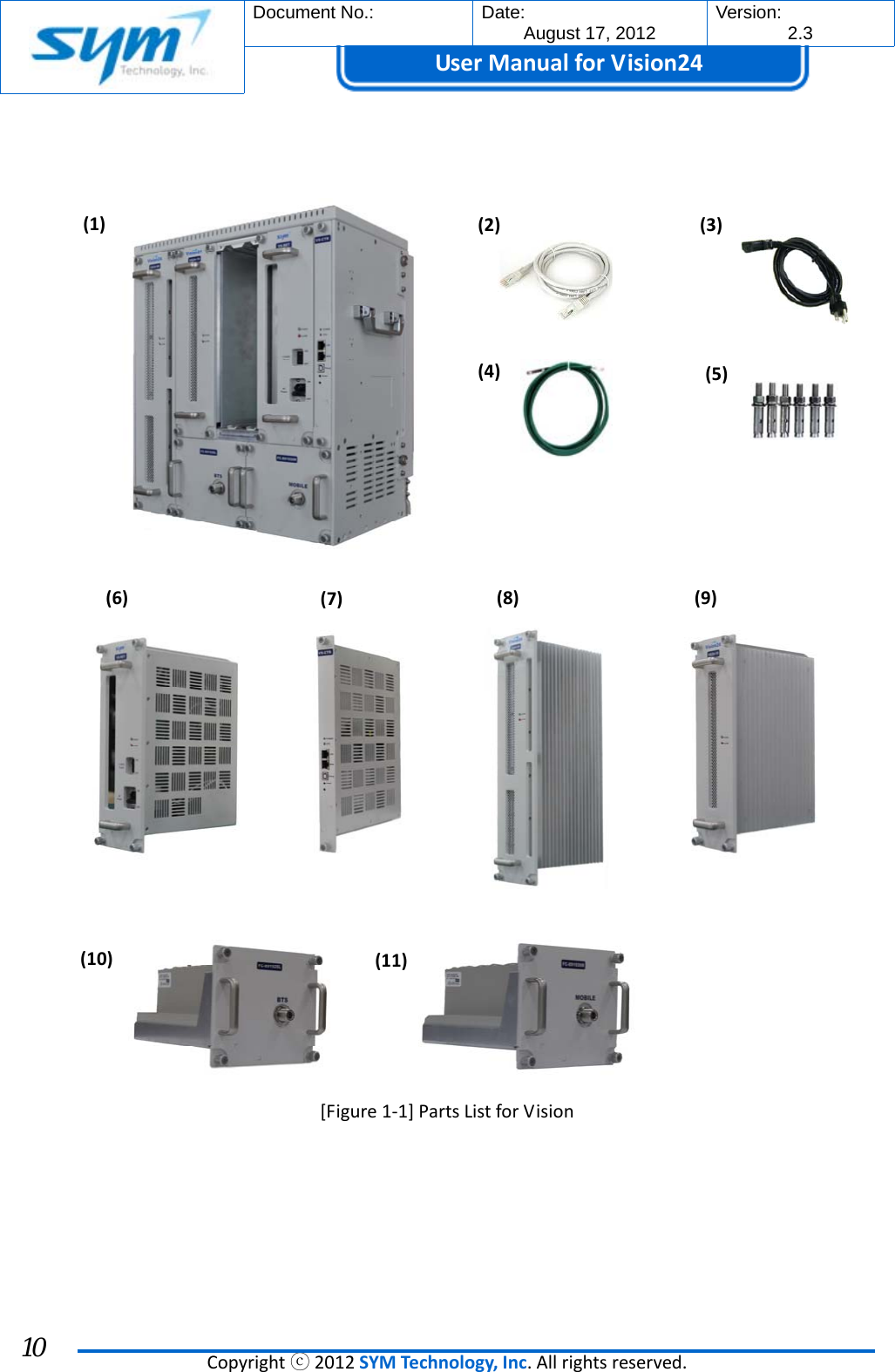  Document No.:  Date: August 17, 2012  Version: 2.3 UserManual forVision24  Copyrightⓒ2012SYMTechnology,Inc.Allrightsreserved. 10  [Figure1‐1]PartsListforVision      (1)(2)(3)(4)(6)(7) (8)(9)(5)(10)(11)