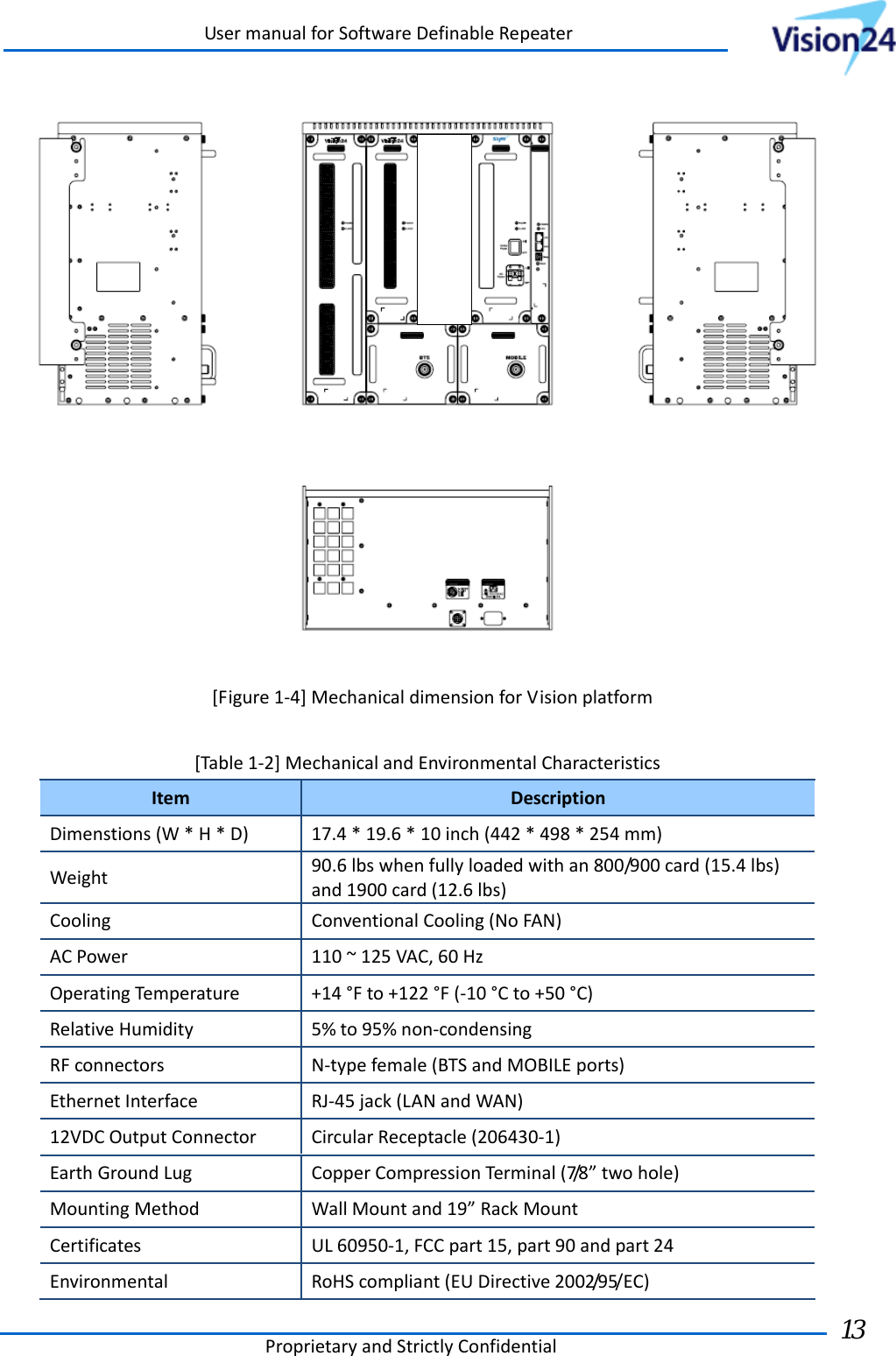 UsermanualforSoftwareDefinableRepeaterProprietaryandStrictlyConfidential13 [Figure1‐4]MechanicaldimensionforVisionplatform [Table1‐2]MechanicalandEnvironmentalCharacteristicsItemDescriptionDimenstions(W*H*D)17.4*19.6*10inch(442*498*254mm)Weight90.6lbswhenfullyloadedwithan800/900card(15.4lbs)and1900card(12.6lbs)CoolingConventionalCooling(NoFAN)ACPower110~125VAC,60HzOperatingTemperature+14°Fto+122°F(‐10°Cto+50°C)RelativeHumidity5%to95%non‐condensingRFconnectorsN‐typefemale(BTSandMOBILEports)EthernetInterfaceRJ‐45jack(LANandWAN)12VDCOutputConnectorCircularReceptacle(206430‐1)EarthGroundLugCopperCompressionTerminal(7/8”twohole)MountingMethodWallMountand19”RackMountCertificatesUL60950‐1,FCCpart15,part90andpart24EnvironmentalRoHScompliant(EUDirective2002/95/EC)