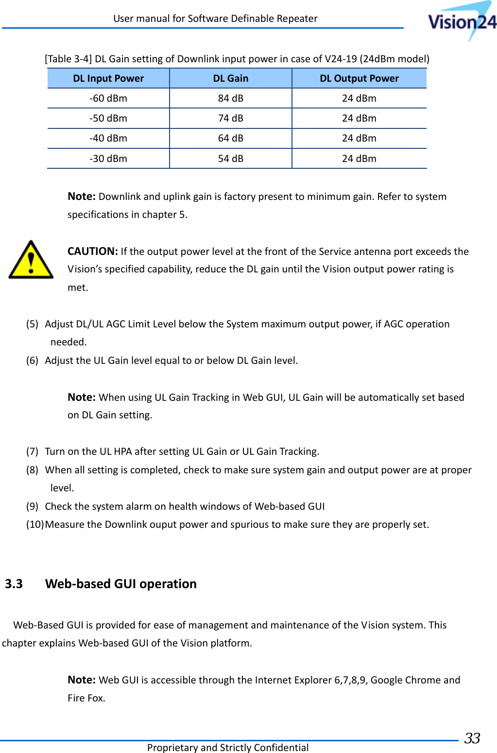 UsermanualforSoftwareDefinableRepeaterProprietaryandStrictlyConfidential33 [Table3‐4]DLGainsettingofDownlinkinputpowerincaseofV24‐19(24dBmmodel)DLInputPowerDLGainDLOutputPower‐60dBm84dB24dBm‐50dBm74dB24dBm‐40dBm64dB24dBm‐30dBm54dB24dBmNote:Downlinkanduplinkgainisfactorypresenttominimumgain.Refertosystemspecificationsinchapter5.CAUTION:IftheoutputpowerlevelatthefrontoftheServiceantennaportexceedstheVision’sspecifiedcapability,reducetheDLgainuntiltheVisionoutputpowerratingismet.(5) AdjustDL/ULAGCLimitLevelbelowtheSystemmaximumoutputpower,ifAGCoperationneeded.(6) AdjusttheULGainlevelequaltoorbelowDLGainlevel.Note:WhenusingULGainTrackinginWebGUI,ULGainwillbeautomaticallysetbasedonDLGainsetting.(7) TurnontheULHPAaftersettingULGainorULGainTracking.(8) Whenallsettingiscompleted,checktomakesuresystemgainandoutputpowerareatproperlevel.(9) CheckthesystemalarmonhealthwindowsofWeb‐basedGUI(10) MeasuretheDownlinkouputpowerandspurioustomakesuretheyareproperlyset.3.3 Web‐basedGUIoperationWeb‐BasedGUIisprovidedforeaseofmanagementandmaintenanceoftheVisionsystem.ThischapterexplainsWeb‐basedGUIoftheVisionplatform.Note:WebGUIisaccessiblethroughtheInternetExplorer6,7,8,9,GoogleChromeandFireFox.