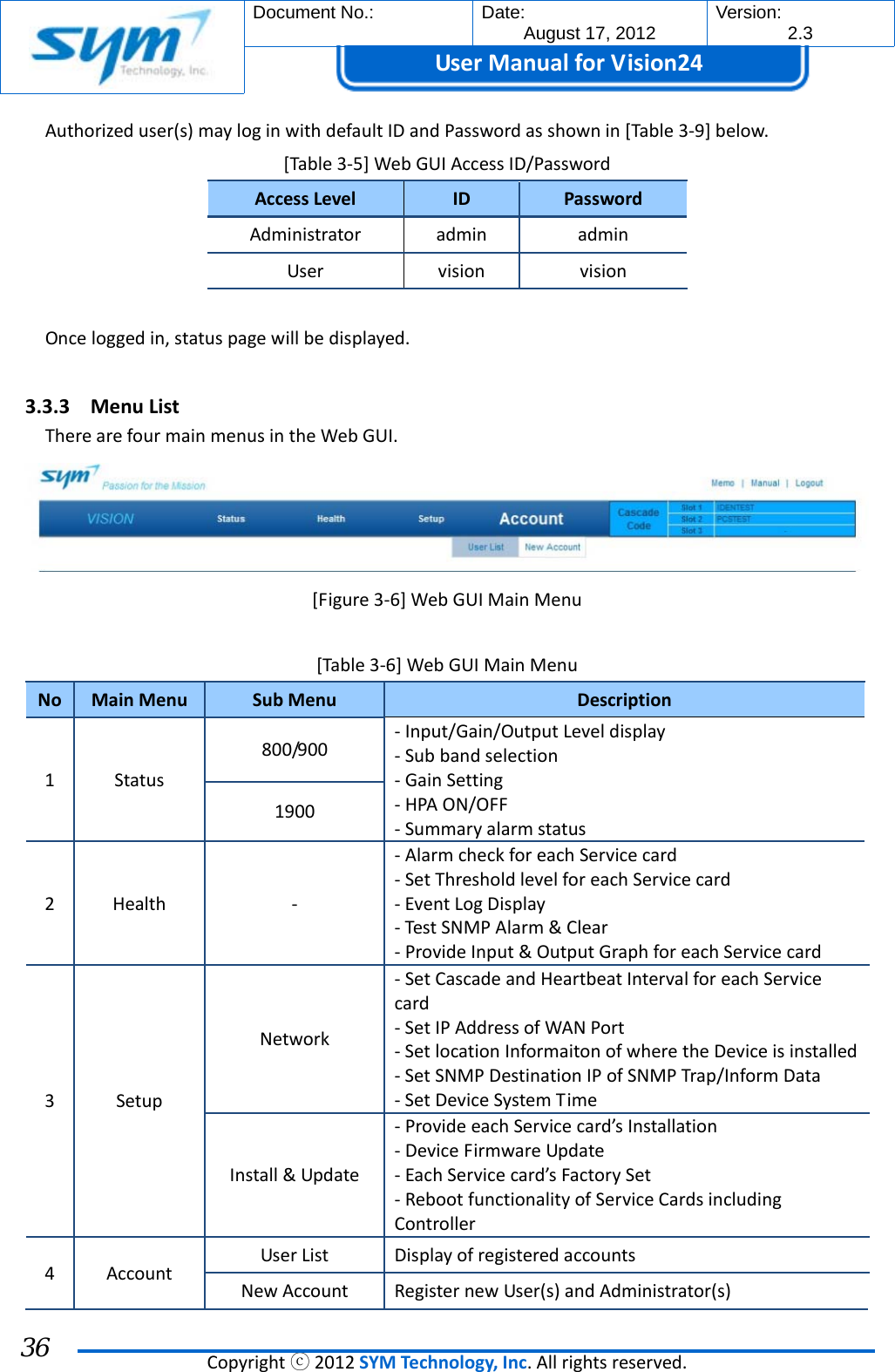  Document No.:  Date: August 17, 2012  Version: 2.3 UserManual forVision24  Copyrightⓒ2012SYMTechnology,Inc.Allrightsreserved. 36 Authorizeduser(s)mayloginwithdefaultIDandPasswordasshownin[Table3‐9]below.[Table3‐5]WebGUIAccessID/PasswordAccessLevelIDPasswordAdministratoradminadminUservisionvisionOnceloggedin,statuspagewillbedisplayed.3.3.3 MenuListTherearefourmainmenusintheWebGUI.[Figure3‐6]WebGUIMainMenu[Table3‐6]WebGUIMainMenuNoMainMenuSubMenuDescription1Status800/900‐Input/Gain/OutputLeveldisplay‐Subbandselection‐GainSetting‐HPAON/OFF‐Summaryalarmstatus19002Health‐‐AlarmcheckforeachServicecard‐SetThresholdlevelforeachServicecard‐EventLogDisplay‐TestSNMPAlarm&amp;Clear‐ProvideInput&amp;OutputGraphforeachServicecard3SetupNetwork‐SetCascadeandHeartbeatIntervalforeachServicecard‐SetIPAddressofWANPort‐SetlocationInformaitonofwheretheDeviceisinstalled‐SetSNMPDestinationIPofSNMPTrap/InformData‐SetDeviceSystemTimeInstall&amp;Update‐ProvideeachServicecard’sInstallation‐DeviceFirmwareUpdate‐EachServicecard’sFactorySet‐RebootfunctionalityofServiceCardsincludingController4AccountUserListDisplayofregisteredaccountsNewAccountRegisternewUser(s)andAdministrator(s)