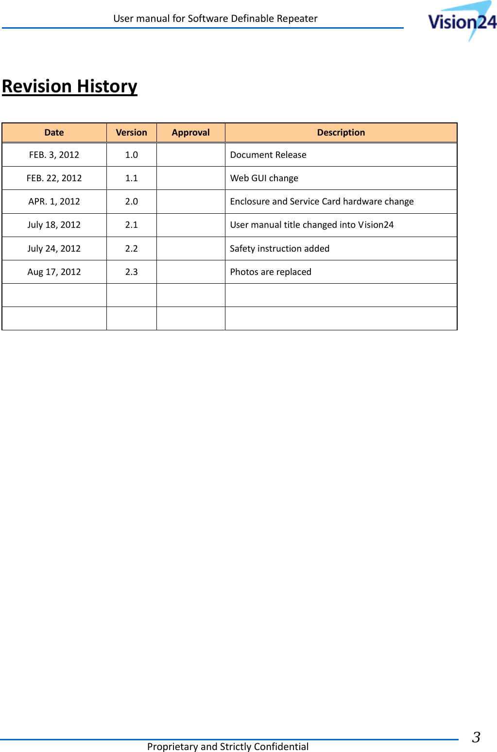 UsermanualforSoftwareDefinableRepeaterProprietaryandStrictlyConfidential3 RevisionHistoryDateVersionApprovalDescriptionFEB.3,20121.0DocumentReleaseFEB.22,20121.1WebGUIchangeAPR.1,20122.0EnclosureandServiceCardhardwarechangeJuly18,20122.1UsermanualtitlechangedintoVision24July24,20122.2SafetyinstructionaddedAug17,20122.3Photosarereplaced