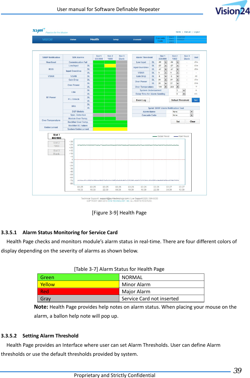 UsermanualforSoftwareDefinableRepeaterProprietaryandStrictlyConfidential39 [Figure3‐9]HealthPage3.3.5.1 AlarmStatusMonitoringforServiceCardHealthPagechecksandmonitorsmodule’salarmstatusinreal‐time.Therearefourdifferentcolorsofdisplaydependingontheseverityofalarmsasshownbelow.[Table3‐7]AlarmStatusforHealthPageGreenNORMALYellowMinorAlarmRedMajorAlarmGrayServiceCardnotinsertedNote:HealthPageprovideshelpnotesonalarmstatus.Whenplacingyourmouseonthealarm,aballonhelpnotewillpopup.3.3.5.2 SettingAlarmThresholdHealthPageprovidesanInterfacewhereusercansetAlarmThresholds.UsercandefineAlarmthresholdsorusethedefaultthresholdsprovidedbysystem.