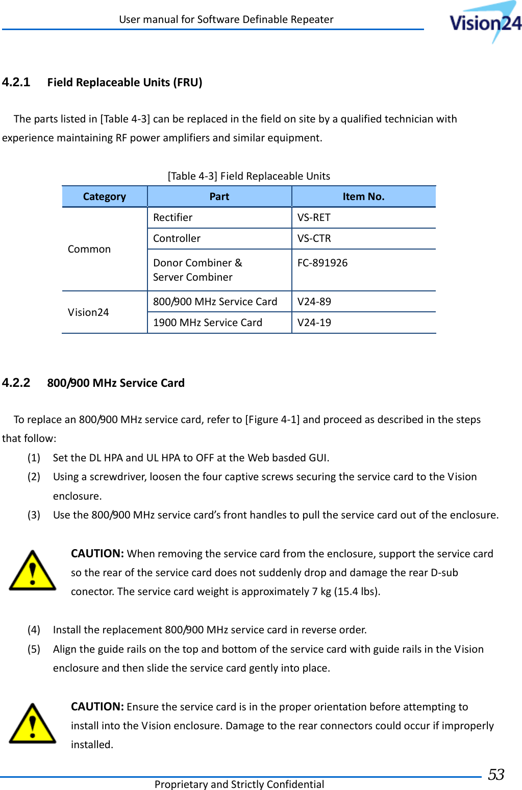 UsermanualforSoftwareDefinableRepeaterProprietaryandStrictlyConfidential53 4.2.1  FieldReplaceableUnits(FRU)Thepartslistedin[Table4‐3]canbereplacedinthefieldonsitebyaqualifiedtechnicianwithexperiencemaintainingRFpoweramplifiersandsimilarequipment.[Table4‐3]FieldReplaceableUnitsCategoryPartItemNo.CommonRectifierVS‐RETControllerVS‐CTRDonorCombiner&amp;ServerCombinerFC‐891926Vision24800/900MHzServiceCardV24‐891900MHzServiceCardV24‐194.2.2  800/900MHzServiceCardToreplacean800/900MHzservicecard,referto[Figure4‐1]andproceedasdescribedinthestepsthatfollow:(1) SettheDLHPAandULHPAtoOFFattheWebbasdedGUI.(2) Usingascrewdriver,loosenthefourcaptivescrewssecuringtheservicecardtotheVisionenclosure.(3) Usethe800/900MHzservicecard’sfronthandlestopulltheservicecardoutoftheenclosure.CAUTION:Whenremovingtheservicecardfromtheenclosure,supporttheservicecardsotherearoftheservicecarddoesnotsuddenlydropanddamagetherearD‐subconector.Theservicecardweightisapproximately7kg(15.4lbs).(4) Installthereplacement800/900MHzservicecardinreverseorder.(5) AligntheguiderailsonthetopandbottomoftheservicecardwithguiderailsintheVisionenclosureandthenslidetheservicecardgentlyintoplace.CAUTION:EnsuretheservicecardisintheproperorientationbeforeattemptingtoinstallintotheVisionenclosure.Damagetotherearconnectorscouldoccurifimproperlyinstalled.