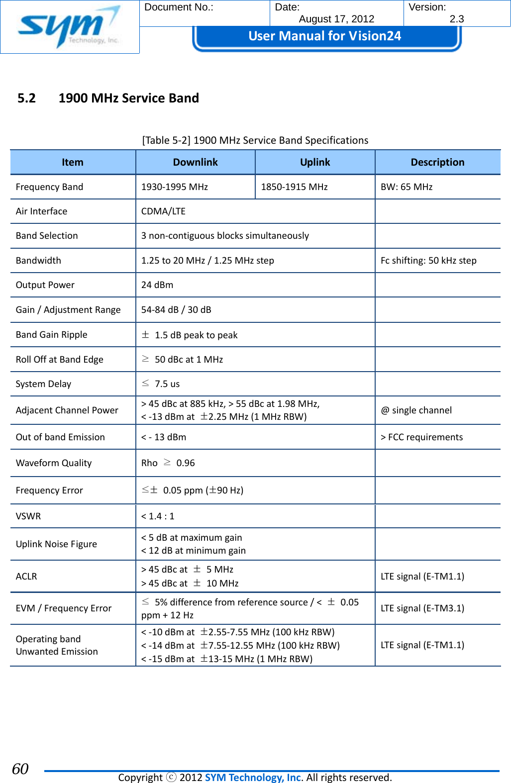  Document No.:  Date: August 17, 2012  Version: 2.3 UserManual forVision24  Copyrightⓒ2012SYMTechnology,Inc.Allrightsreserved. 60 5.2 1900MHzServiceBand [Table5‐2]1900MHzServiceBandSpecificationsItemDownlinkUplinkDescriptionFrequencyBand1930‐1995MHz1850‐1915MHz BW:65MHz AirInterfaceCDMA/LTEBandSelection3non‐contiguousblockssimultaneouslyBandwidth1.25to20MHz/1.25MHzstepFcshifting:50kHzstepOutputPower24dBmGain/AdjustmentRange54‐84dB/30dBBandGainRipple±1.5dBpeaktopeakRollOffatBandEdge≥50dBcat1MHzSystemDelay≤7.5usAdjacentChannelPower&gt;45dBcat885kHz,&gt;55dBcat1.98MHz,&lt;‐13dBmat±2.25MHz(1MHzRBW)@singlechannel OutofbandEmission&lt;‐13dBm&gt;FCCrequirementsWaveformQualityRho≥0.96FrequencyError≤±0.05ppm(±90Hz)VSWR&lt;1.4:1 UplinkNoiseFigure&lt;5dBatmaximumgain&lt;12dBatminimumgainACLR&gt;45dBcat±5MHz&gt;45dBcat±10MHz LTEsignal(E‐TM1.1)EVM/FrequencyError≤5%differencefromreferencesource/&lt;±0.05ppm+12HzLTEsignal(E‐TM3.1)OperatingbandUnwantedEmission&lt;‐10dBmat±2.55‐7.55MHz(100kHzRBW)&lt;‐14dBmat±7.55‐12.55MHz(100kHzRBW)&lt;‐15dBmat±13‐15MHz(1MHzRBW)LTEsignal(E‐TM1.1)