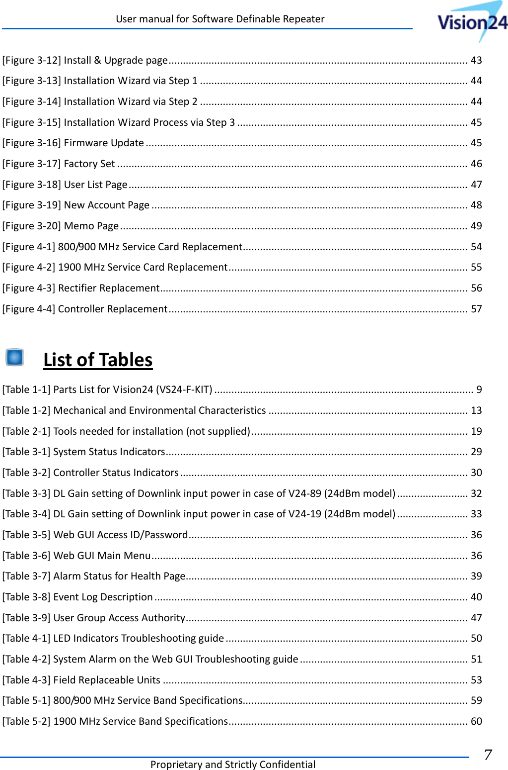 UsermanualforSoftwareDefinableRepeaterProprietaryandStrictlyConfidential7 [Figure3‐12]Install&amp;Upgradepage.........................................................................................................43[Figure3‐13]InstallationWizardviaStep1..............................................................................................44[Figure3‐14]InstallationWizardviaStep2..............................................................................................44[Figure3‐15]InstallationWizardProcessviaStep3.................................................................................45[Figure3‐16]FirmwareUpdate.................................................................................................................45[Figure3‐17]FactorySet...........................................................................................................................46[Figure3‐18]UserListPage.......................................................................................................................47[Figure3‐19]NewAccountPage...............................................................................................................48[Figure3‐20]MemoPage..........................................................................................................................49[Figure4‐1]800/900MHzServiceCardReplacement...............................................................................54[Figure4‐2]1900MHzServiceCardReplacement....................................................................................55[Figure4‐3]RectifierReplacement............................................................................................................56[Figure4‐4]ControllerReplacement.........................................................................................................57  ListofTables[Table1‐1]PartsListforVision24(VS24‐F‐KIT)...........................................................................................9[Table1‐2]MechanicalandEnvironmentalCharacteristics......................................................................13[Table2‐1]Toolsneededforinstallation(notsupplied)............................................................................19[Table3‐1]SystemStatusIndicators..........................................................................................................29[Table3‐2]ControllerStatusIndicators.....................................................................................................30[Table3‐3]DLGainsettingofDownlinkinputpowerincaseofV24‐89(24dBmmodel).........................32[Table3‐4]DLGainsettingofDownlinkinputpowerincaseofV24‐19(24dBmmodel).........................33[Table3‐5]WebGUIAccessID/Password..................................................................................................36[Table3‐6]WebGUIMainMenu...............................................................................................................36[Table3‐7]AlarmStatusforHealthPage...................................................................................................39[Table3‐8]EventLogDescription..............................................................................................................40[Table3‐9]UserGroupAccessAuthority...................................................................................................47[Table4‐1]LEDIndicatorsTroubleshootingguide.....................................................................................50[Table4‐2]SystemAlarmontheWebGUITroubleshootingguide...........................................................51[Table4‐3]FieldReplaceableUnits...........................................................................................................53[Table5‐1]800/900MHzServiceBandSpecifications...............................................................................59[Table5‐2]1900MHzServiceBandSpecifications....................................................................................60