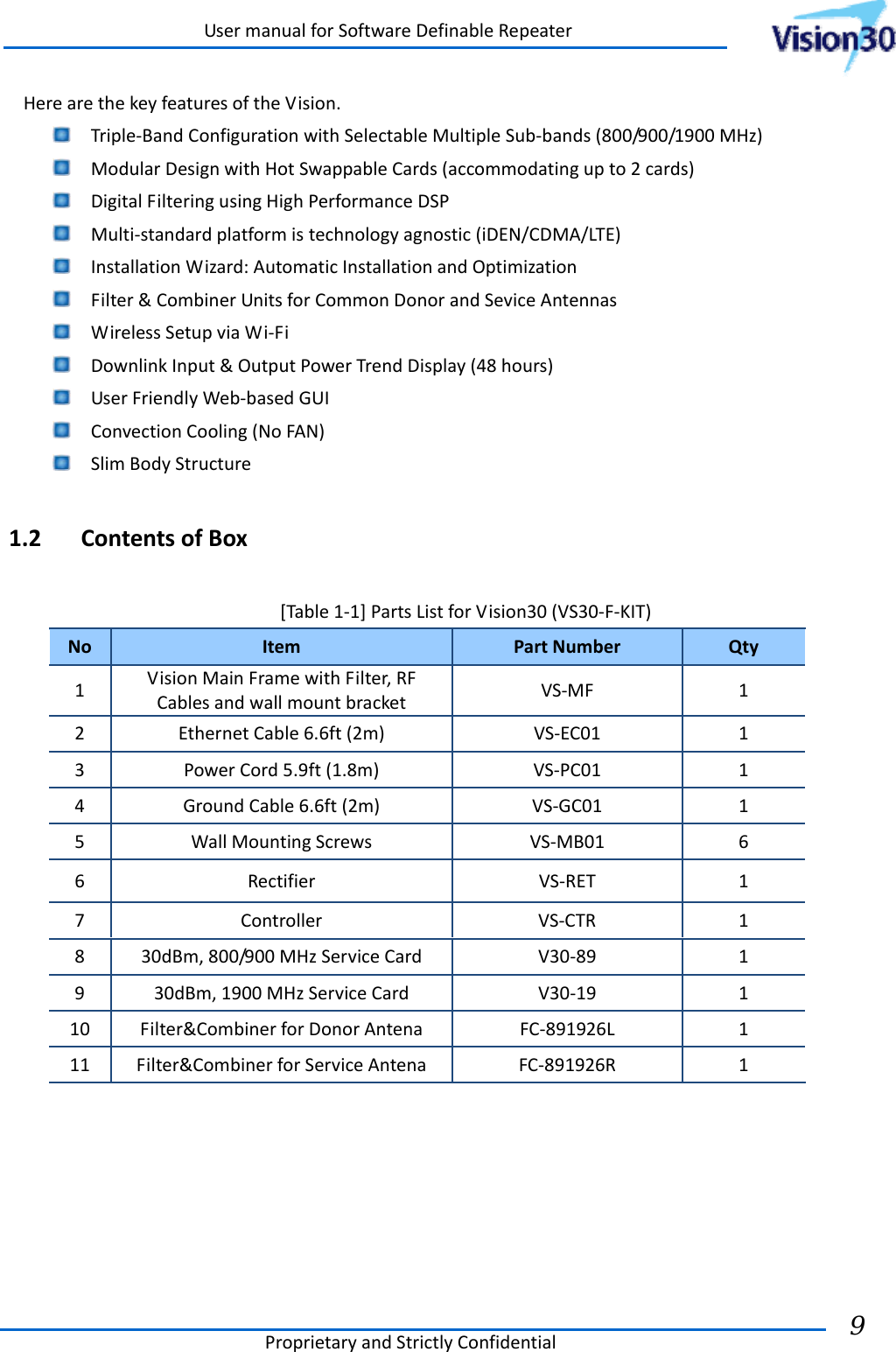 UsermanualforSoftwareDefinableRepeaterProprietaryandStrictlyConfidential9 HerearethekeyfeaturesoftheVision. Triple‐BandConfigurationwithSelectableMultipleSub‐bands(800/900/1900MHz) ModularDesignwithHotSwappableCards(accommodatingupto2cards) DigitalFilteringusingHighPerformanceDSP Multi‐standardplatformistechnologyagnostic(iDEN/CDMA/LTE) InstallationWizard:AutomaticInstallationandOptimization Filter&amp;CombinerUnitsforCommonDonorandSeviceAntennas WirelessSetupviaWi‐Fi DownlinkInput&amp;OutputPowerTrendDisplay(48hours) UserFriendlyWeb‐basedGUI ConvectionCooling(NoFAN) SlimBodyStructure1.2 ContentsofBox[Table1‐1]PartsListforVision30(VS30‐F‐KIT)NoItemPartNumberQty1VisionMainFramewithFilter,RFCablesandwallmountbracketVS‐MF12EthernetCable6.6ft(2m)VS‐EC0113PowerCord5.9ft(1.8m)VS‐PC0114GroundCable6.6ft(2m)VS‐GC0115WallMountingScrewsVS‐MB0166RectifierVS‐RET17ControllerVS‐CTR1830dBm,800/900MHzServiceCardV30‐891930dBm,1900MHzServiceCardV30‐19110Filter&amp;CombinerforDonorAntenaFC‐891926L111Filter&amp;CombinerforServiceAntenaFC‐891926R1