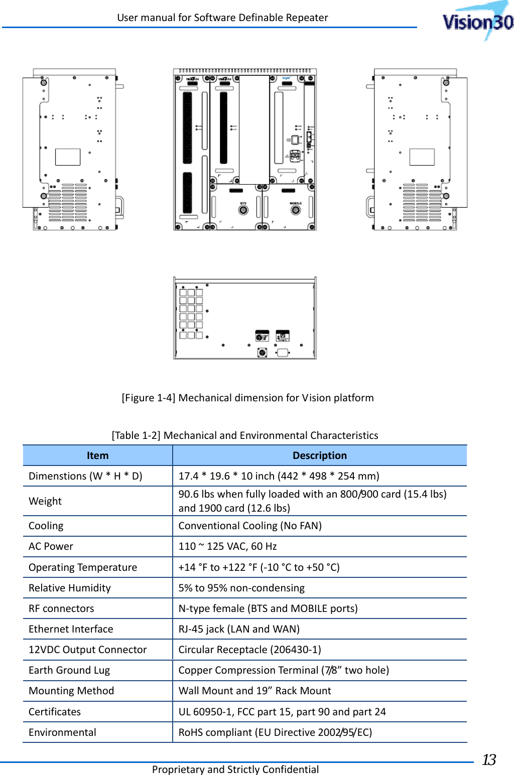 UsermanualforSoftwareDefinableRepeaterProprietaryandStrictlyConfidential13 [Figure1‐4]MechanicaldimensionforVisionplatform [Table1‐2]MechanicalandEnvironmentalCharacteristicsItemDescriptionDimenstions(W*H*D)17.4*19.6*10inch(442*498*254mm)Weight90.6lbswhenfullyloadedwithan800/900card(15.4lbs)and1900card(12.6lbs)CoolingConventionalCooling(NoFAN)ACPower110~125VAC,60HzOperatingTemperature+14°Fto+122°F(‐10°Cto+50°C)RelativeHumidity5%to95%non‐condensingRFconnectorsN‐typefemale(BTSandMOBILEports)EthernetInterfaceRJ‐45jack(LANandWAN)12VDCOutputConnectorCircularReceptacle(206430‐1)EarthGroundLugCopperCompressionTerminal(7/8”twohole)MountingMethodWallMountand19”RackMountCertificatesUL60950‐1,FCCpart15,part90andpart24EnvironmentalRoHScompliant(EUDirective2002/95/EC)