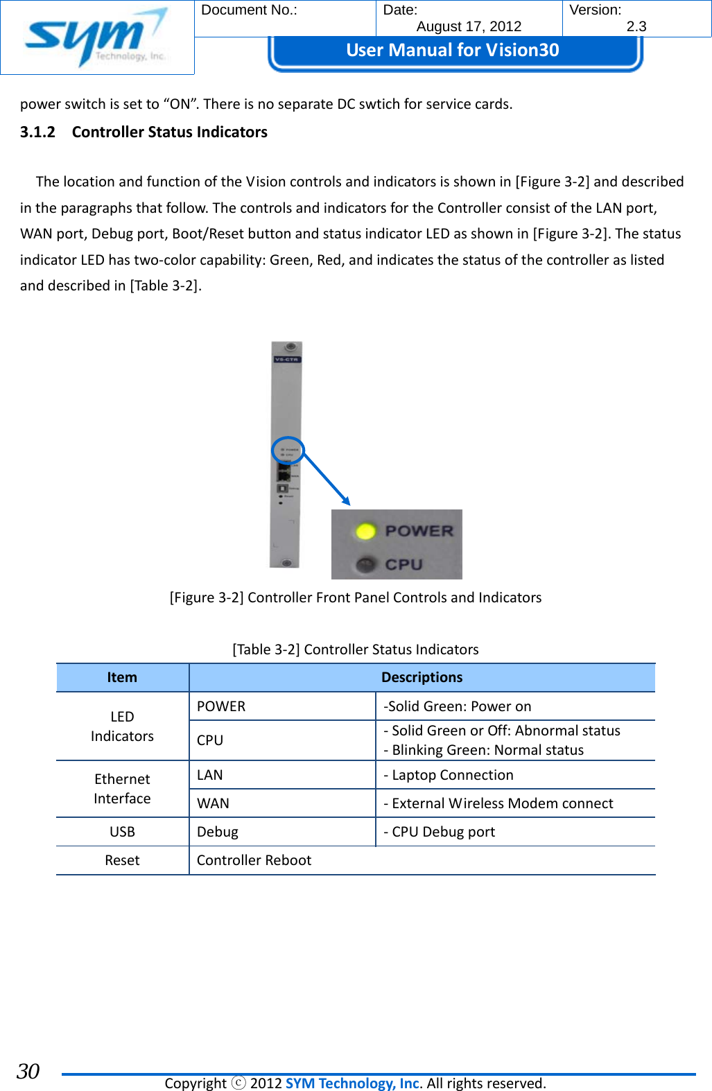  Document No.:  Date: August 17, 2012  Version: 2.3 UserManual forVision30  Copyrightⓒ2012SYMTechnology,Inc.Allrightsreserved. 30 powerswitchissetto“ON”.ThereisnoseparateDCswtichforservicecards.3.1.2 ControllerStatusIndicatorsThelocationandfunctionoftheVisioncontrolsandindicatorsisshownin[Figure3‐2]anddescribedintheparagraphsthatfollow.ThecontrolsandindicatorsfortheControllerconsistoftheLANport,WANport,Debugport,Boot/ResetbuttonandstatusindicatorLEDasshownin[Figure3‐2].ThestatusindicatorLEDhastwo‐colorcapability:Green,Red,andindicatesthestatusofthecontrolleraslistedanddescribedin[Table3‐2]. [Figure3‐2]ControllerFrontPanelControlsandIndicators[Table3‐2]ControllerStatusIndicatorsItemDescriptionsLEDIndicatorsPOWER ‐SolidGreen:PoweronCPU‐SolidGreenorOff:Abnormalstatus‐BlinkingGreen:NormalstatusEthernetInterfaceLAN‐LaptopConnectionWAN‐ExternalWirelessModemconnectUSBDebug‐CPUDebugportResetControllerReboot