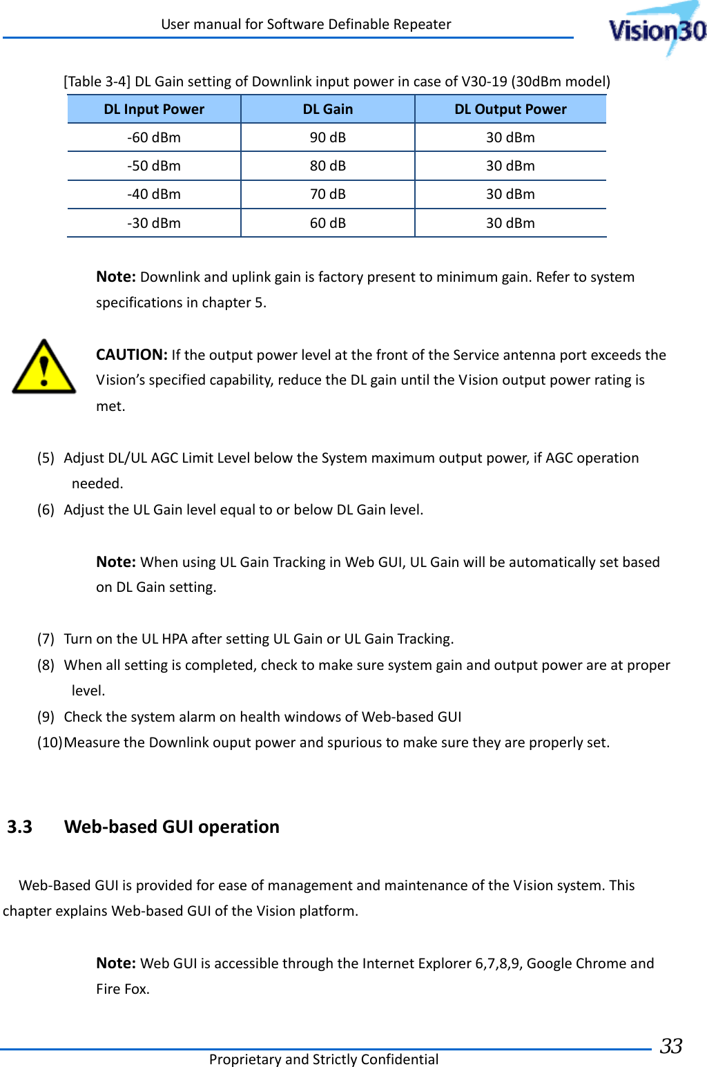 UsermanualforSoftwareDefinableRepeaterProprietaryandStrictlyConfidential33 [Table3‐4]DLGainsettingofDownlinkinputpowerincaseofV30‐19(30dBmmodel)DLInputPowerDLGainDLOutputPower‐60dBm90dB30dBm‐50dBm80dB30dBm‐40dBm70dB30dBm‐30dBm60dB30dBmNote:Downlinkanduplinkgainisfactorypresenttominimumgain.Refertosystemspecificationsinchapter5.CAUTION:IftheoutputpowerlevelatthefrontoftheServiceantennaportexceedstheVision’sspecifiedcapability,reducetheDLgainuntiltheVisionoutputpowerratingismet.(5) AdjustDL/ULAGCLimitLevelbelowtheSystemmaximumoutputpower,ifAGCoperationneeded.(6) AdjusttheULGainlevelequaltoorbelowDLGainlevel.Note:WhenusingULGainTrackinginWebGUI,ULGainwillbeautomaticallysetbasedonDLGainsetting.(7) TurnontheULHPAaftersettingULGainorULGainTracking.(8) Whenallsettingiscompleted,checktomakesuresystemgainandoutputpowerareatproperlevel.(9) CheckthesystemalarmonhealthwindowsofWeb‐basedGUI(10) MeasuretheDownlinkouputpowerandspurioustomakesuretheyareproperlyset.3.3 Web‐basedGUIoperationWeb‐BasedGUIisprovidedforeaseofmanagementandmaintenanceoftheVisionsystem.ThischapterexplainsWeb‐basedGUIoftheVisionplatform.Note:WebGUIisaccessiblethroughtheInternetExplorer6,7,8,9,GoogleChromeandFireFox.